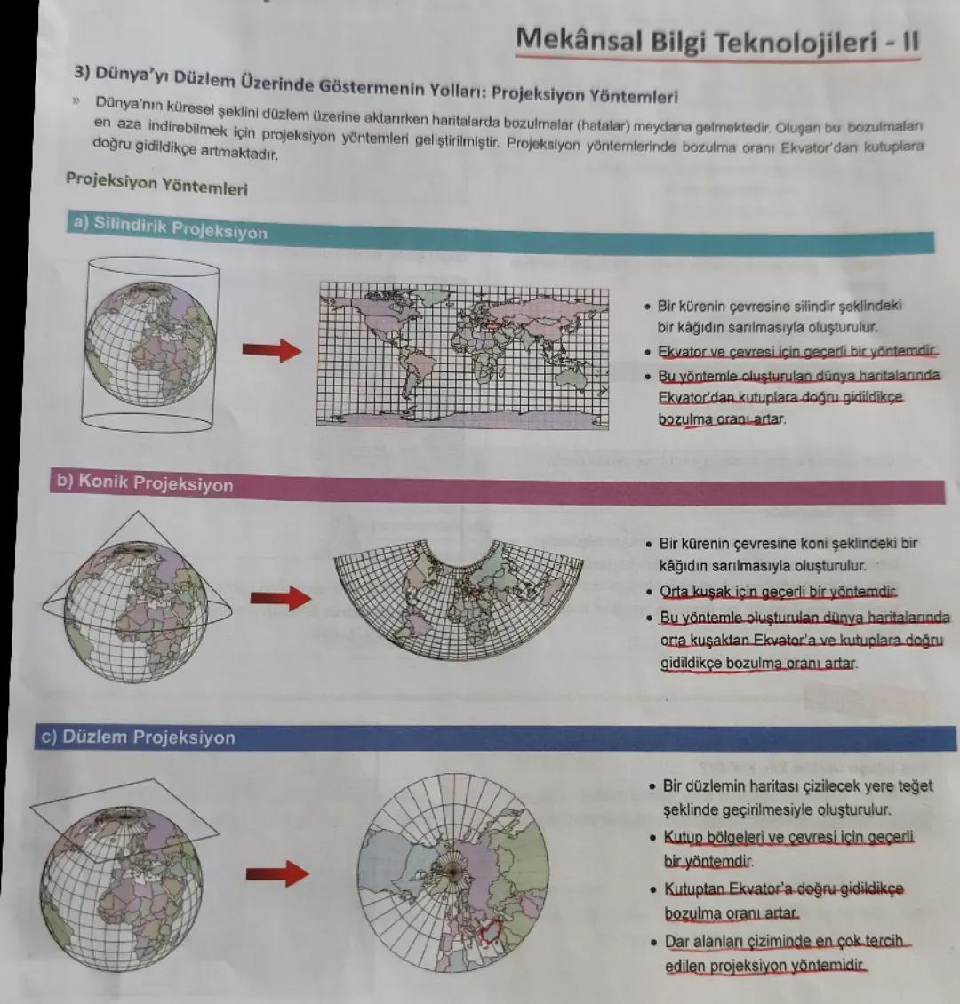 9. Sınıf Coğrafya Projeksiyon Yöntemleri 