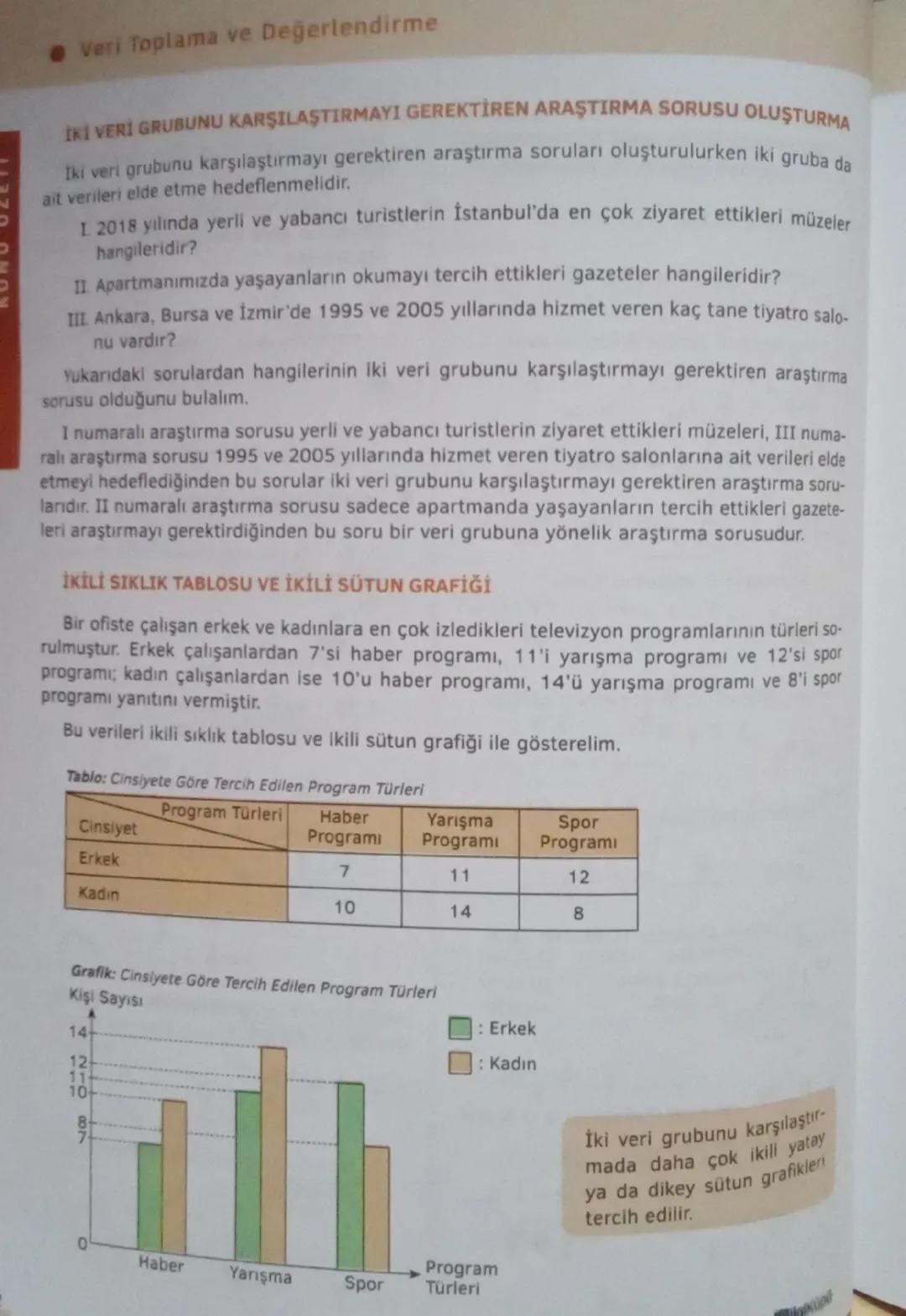 # Veri Toplama ve Değerlendirme

# İKİ VERİ GRUBUNU KARŞILAŞTIRMAYI GEREKTİREN ARAŞTIRMA SORUSU OLUŞTURMA

İki veri grubunu karşılaştırmayı 
