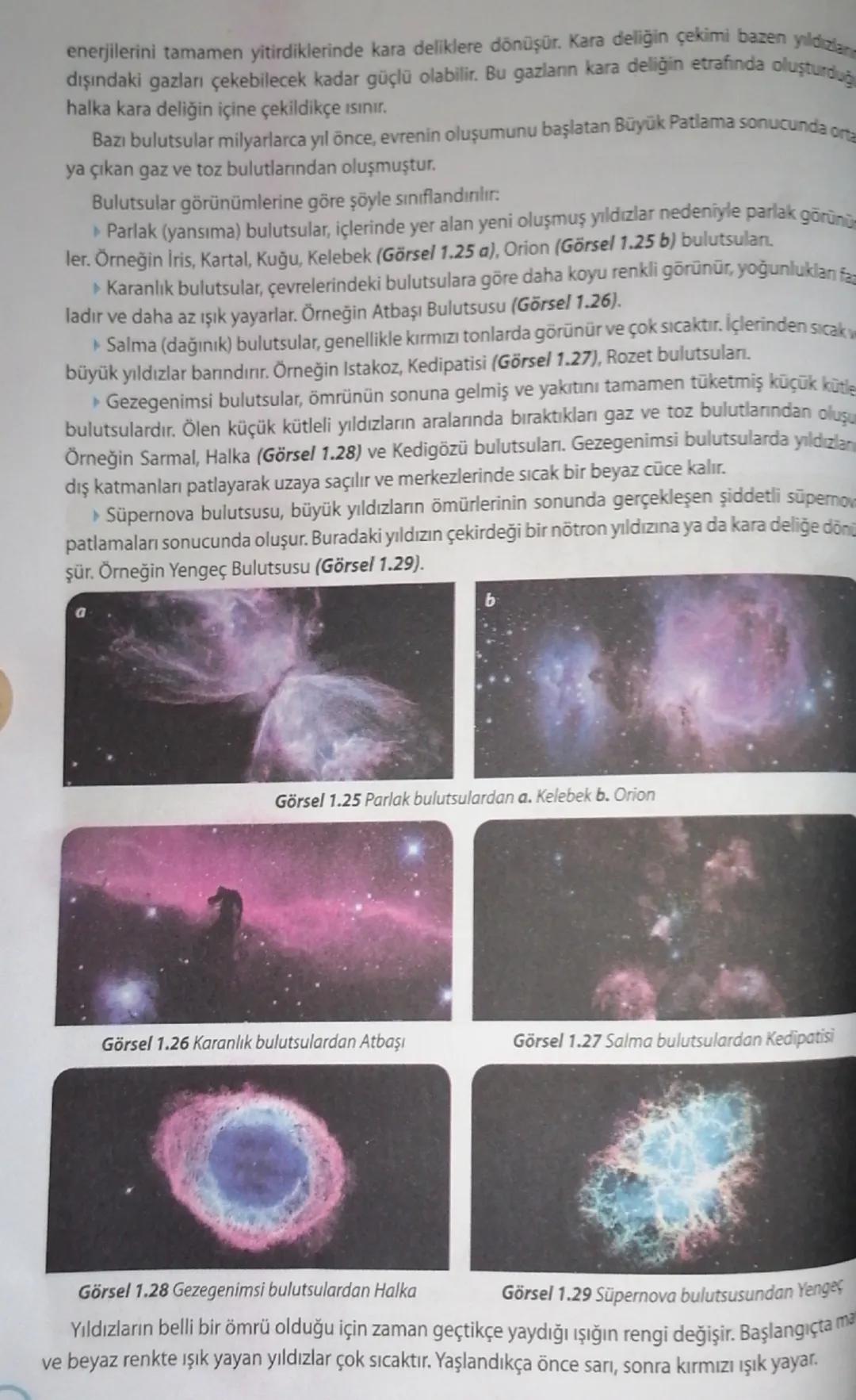 # 1.2.1. Yıldız Oluşum Süreci

Uzayda yıldızlar, gezegenler, Ay ve Güneş'ten başka gök cisimleri olabileceğini düşünüyor musu-
nuz? Düşüncel
