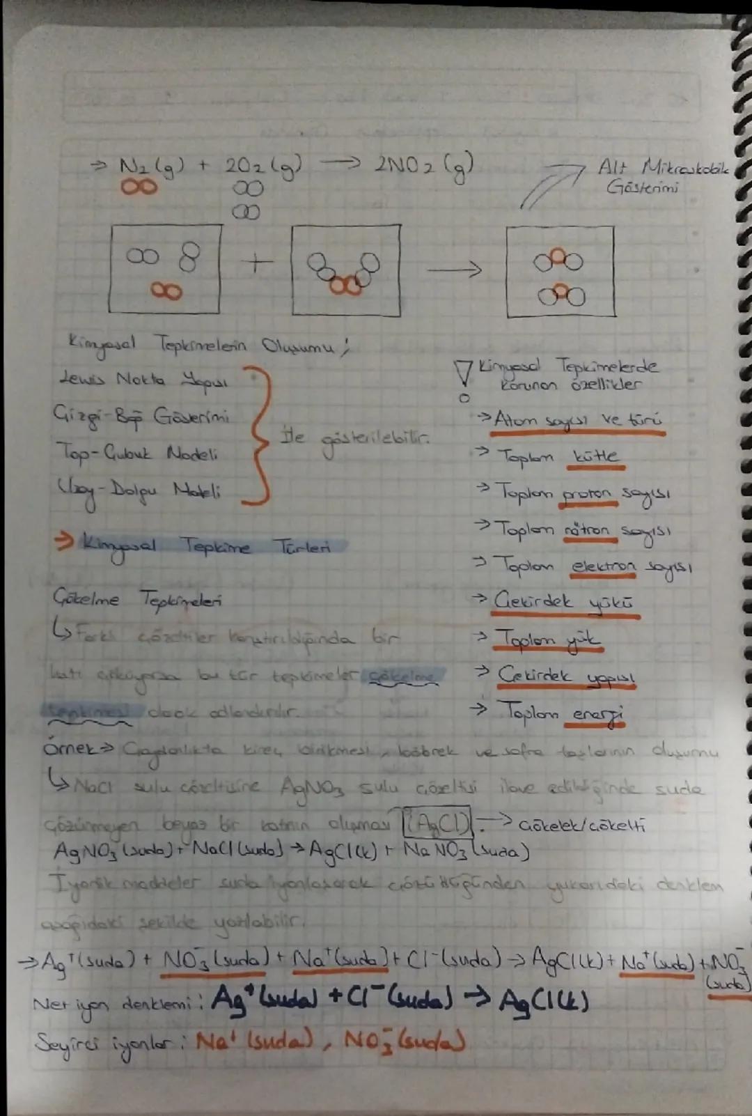 10. Sınıf Kimya 1. Dönem 1.Yazılı Hazilic Cialismowl
Kimyasal Tepkimelerin Oluşumu
25.10 2025

Kimyal Değişinterde.
*   Modderón kimliği değ