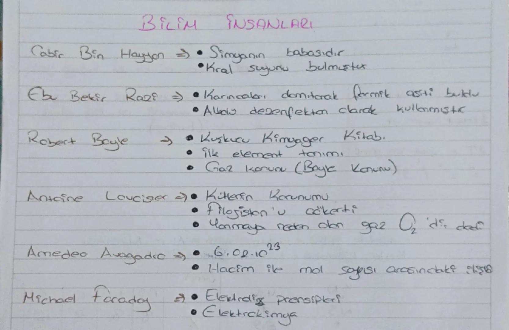 Bilim
INSANLARL
Cabir Bin Hayyon = • Simyanın
• Kral suyunu
babasıdır
bulmuştur
Ebu Bekir Razi =) • Karıncaları domitoral formik asiti buldu