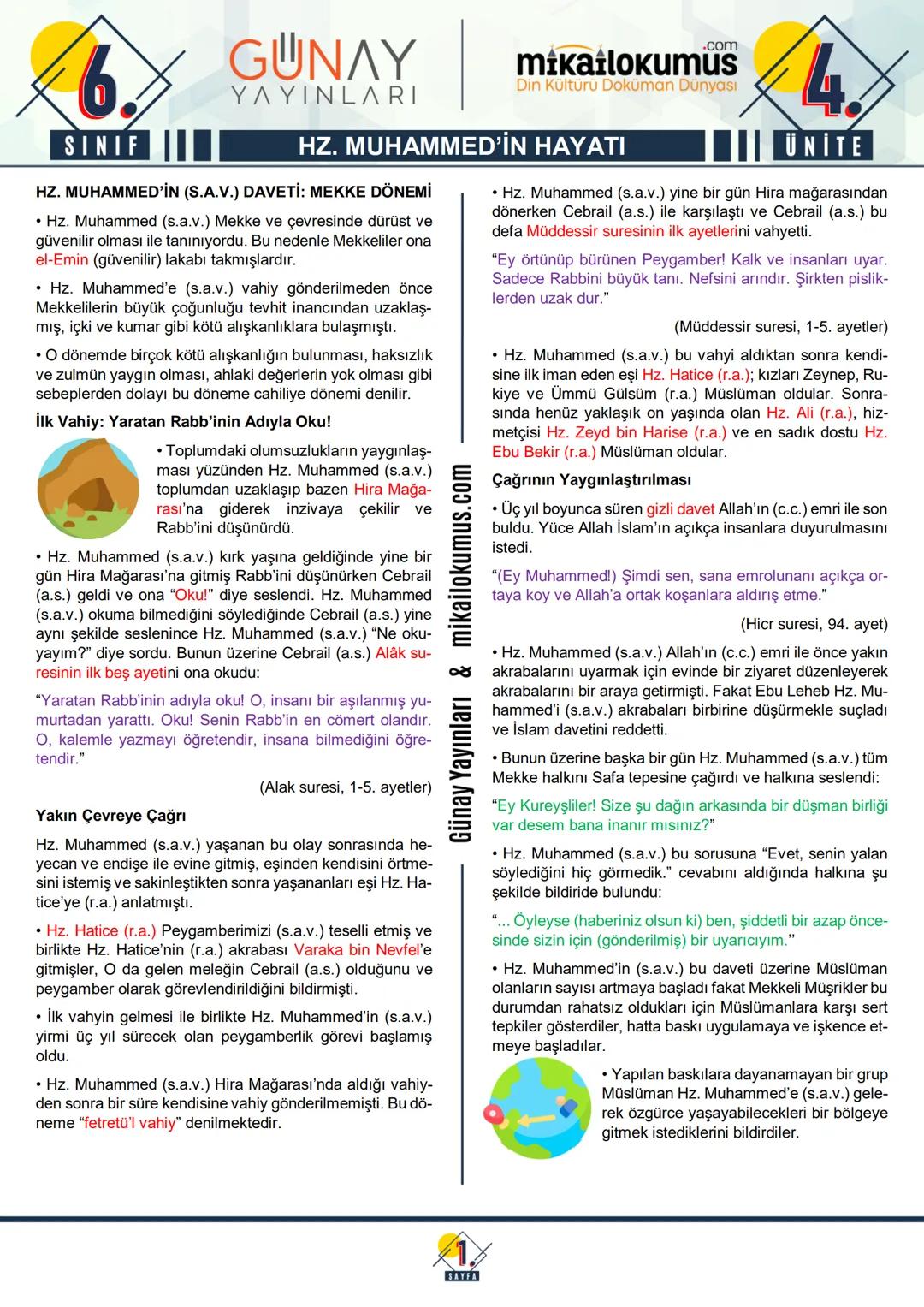 6. Sınıf Din Kültürü ve Ahlak Bilgisi 4. Ünite Ders Notları