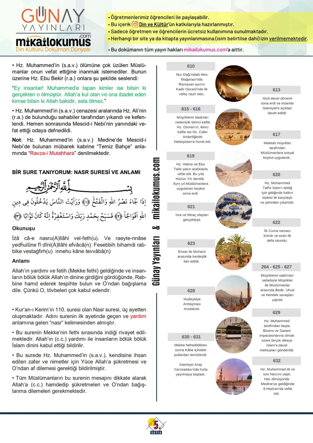 6.
SINIF
GUNAY
YAYINLARI
.com
mikailokumus
Din Kültürü Doküman Dünyası
4.
ÜNİTE
HZ. MUHAMMED'İN HAYATI
HZ. MUHAMMED'İN (S.A.V.) DAVETİ: MEKK