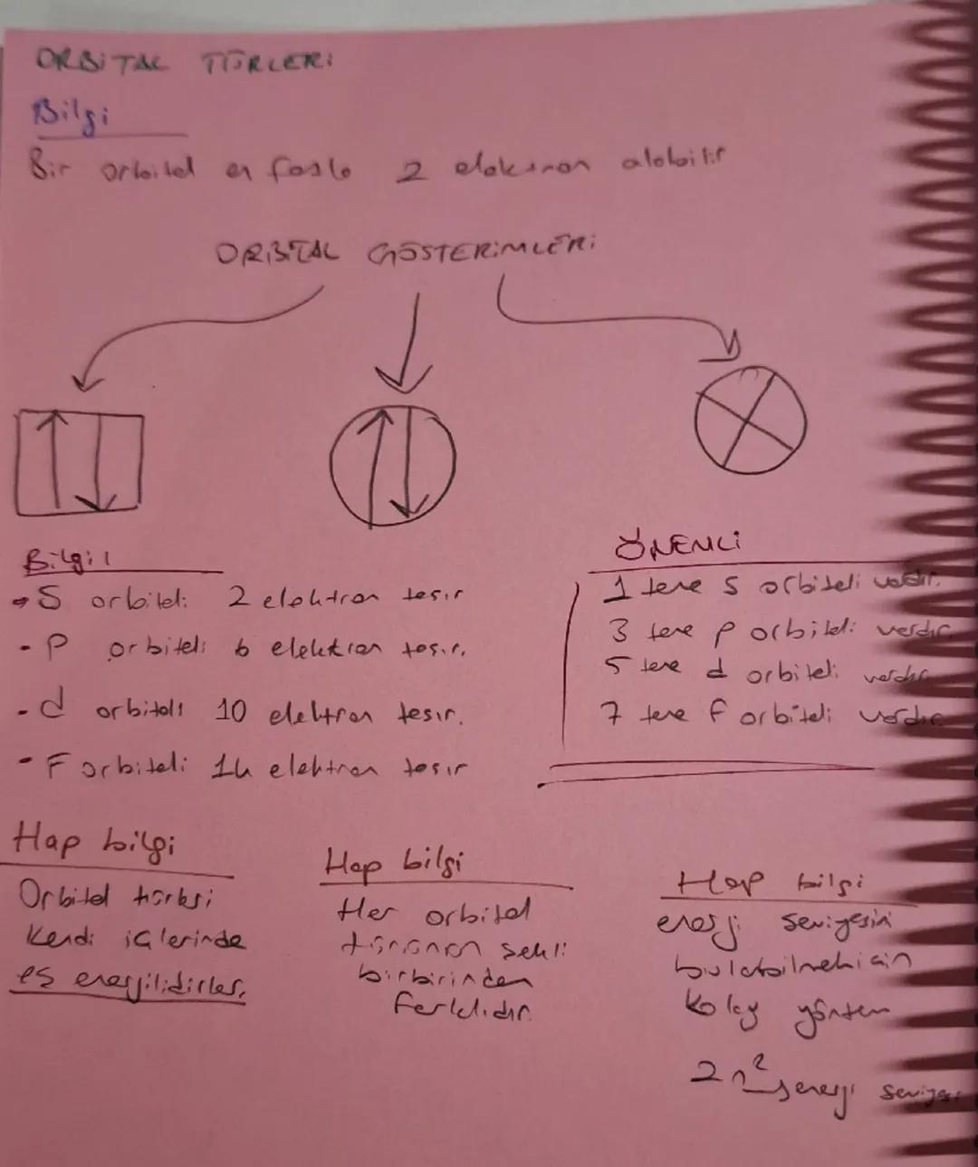 Kimya
Atom teorileri (Bohr)
Hatırlatme
Br
elementin
tom dzelliklerini tosiger en
küçük
terecipine
akom denir.
Atomur
yapisinde atoms olustur