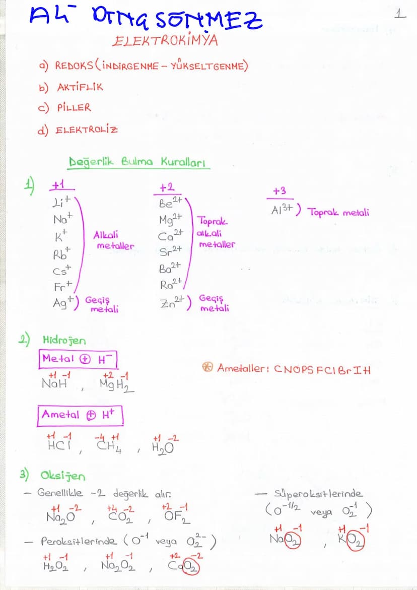 A4
1
DING SONMEZ
ELEKTROKİMYA
a) REDOKS (INDIRGENME - YÜKSELTGENME)
b) AKTİFLİK
c) PILLER
d) ELEKTROLIZ
Değerlik Bulma Kuralları
+1
+2
Lit
N