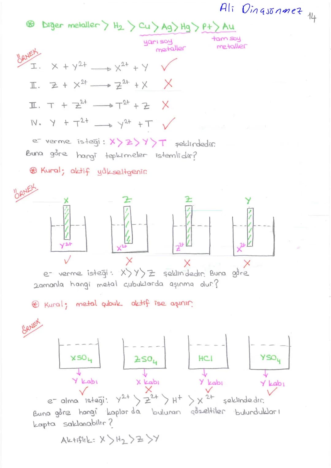 A4
1
DING SONMEZ
ELEKTROKİMYA
a) REDOKS (INDIRGENME - YÜKSELTGENME)
b) AKTİFLİK
c) PILLER
d) ELEKTROLIZ
Değerlik Bulma Kuralları
+1
+2
Lit
N