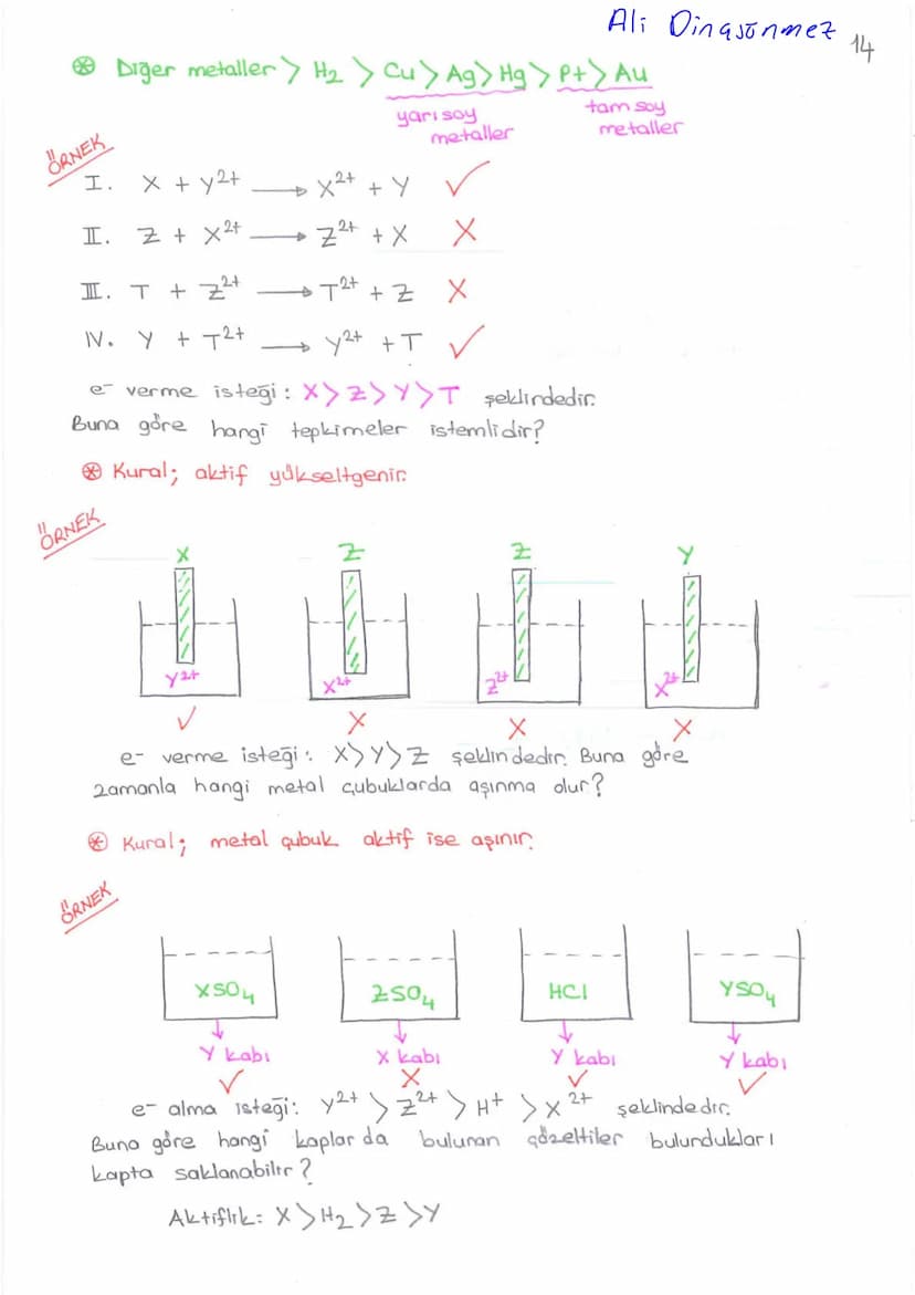 A4
1
DING SONMEZ
ELEKTROKİMYA
a) REDOKS (INDIRGENME - YÜKSELTGENME)
b) AKTİFLİK
c) PILLER
d) ELEKTROLIZ
Değerlik Bulma Kuralları
+1
+2
Lit
N