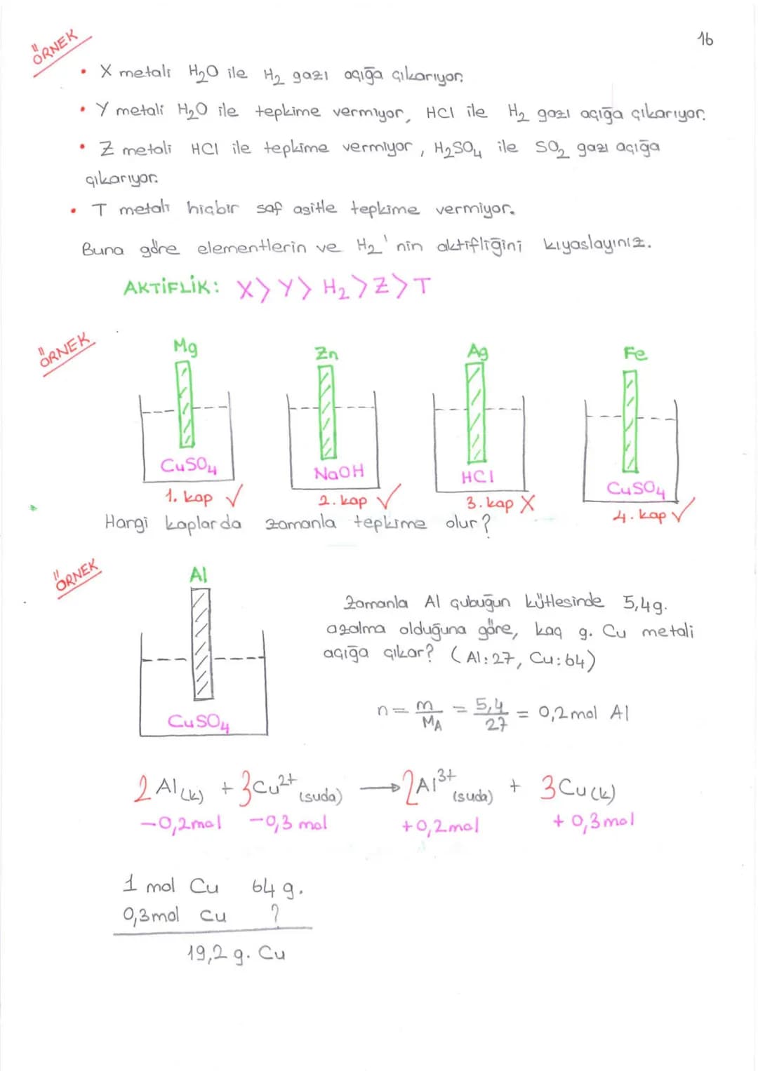 A4
1
DING SONMEZ
ELEKTROKİMYA
a) REDOKS (INDIRGENME - YÜKSELTGENME)
b) AKTİFLİK
c) PILLER
d) ELEKTROLIZ
Değerlik Bulma Kuralları
+1
+2
Lit
N