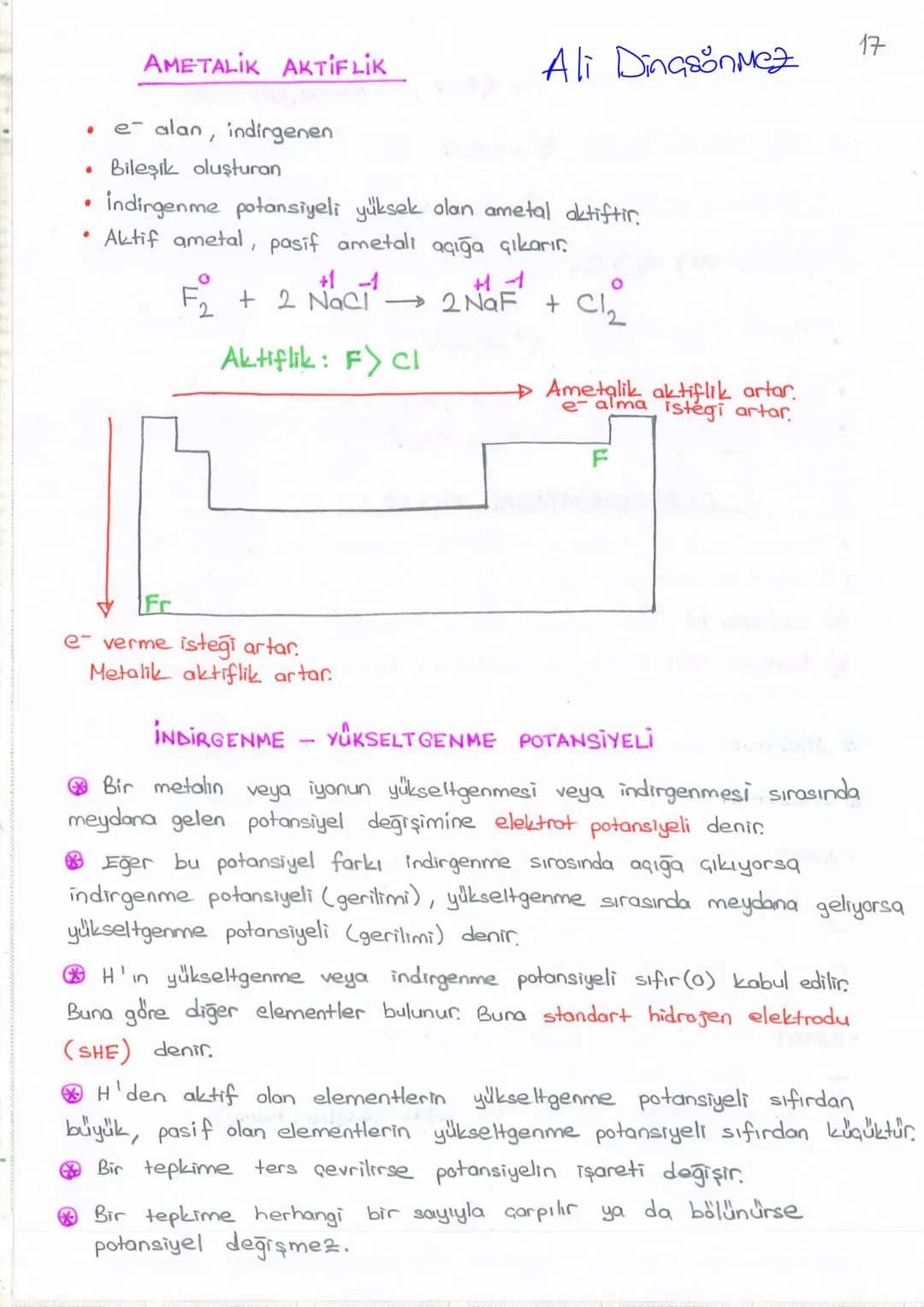 A4
1
DING SONMEZ
ELEKTROKİMYA
a) REDOKS (INDIRGENME - YÜKSELTGENME)
b) AKTİFLİK
c) PILLER
d) ELEKTROLIZ
Değerlik Bulma Kuralları
+1
+2
Lit
N