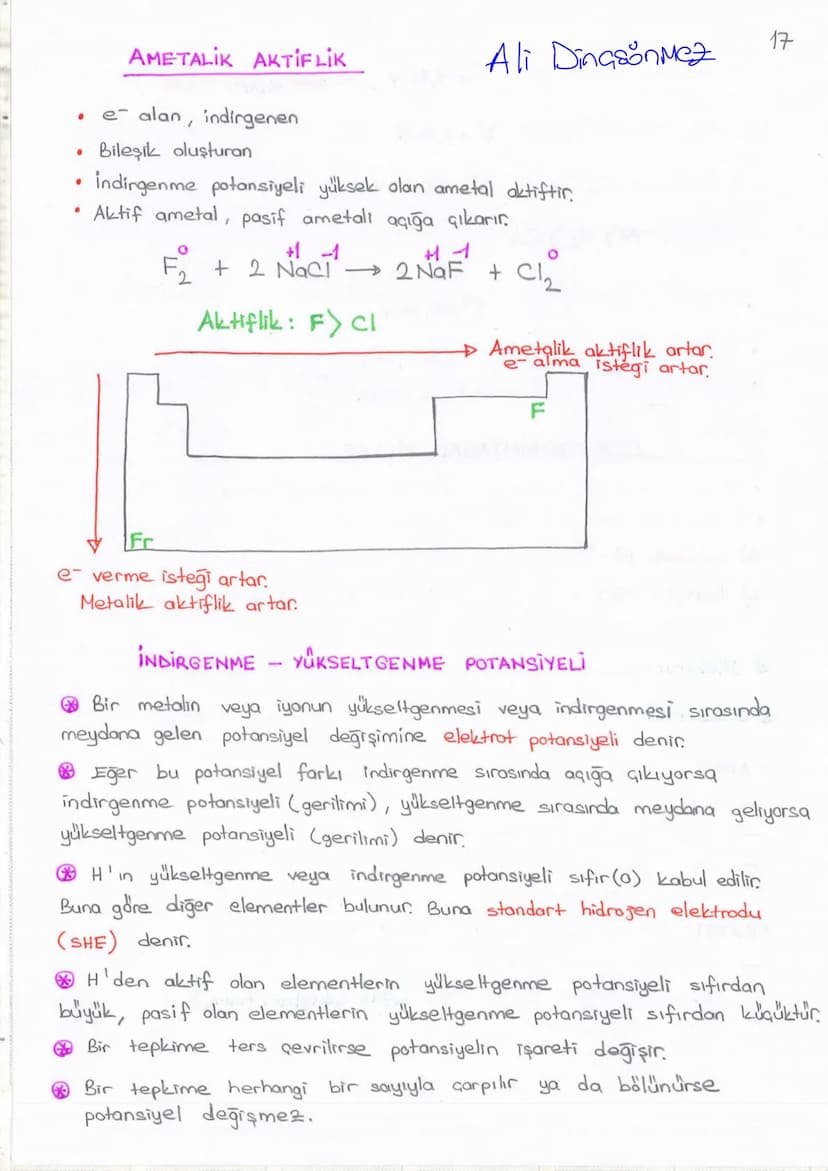 A4
1
DING SONMEZ
ELEKTROKİMYA
a) REDOKS (INDIRGENME - YÜKSELTGENME)
b) AKTİFLİK
c) PILLER
d) ELEKTROLIZ
Değerlik Bulma Kuralları
+1
+2
Lit
N