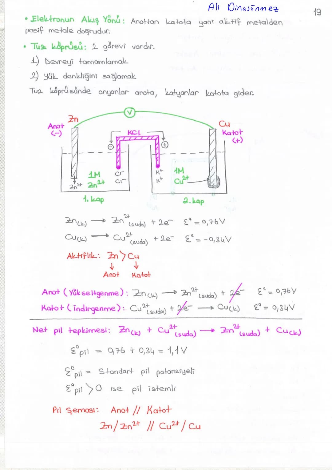 A4
1
DING SONMEZ
ELEKTROKİMYA
a) REDOKS (INDIRGENME - YÜKSELTGENME)
b) AKTİFLİK
c) PILLER
d) ELEKTROLIZ
Değerlik Bulma Kuralları
+1
+2
Lit
N