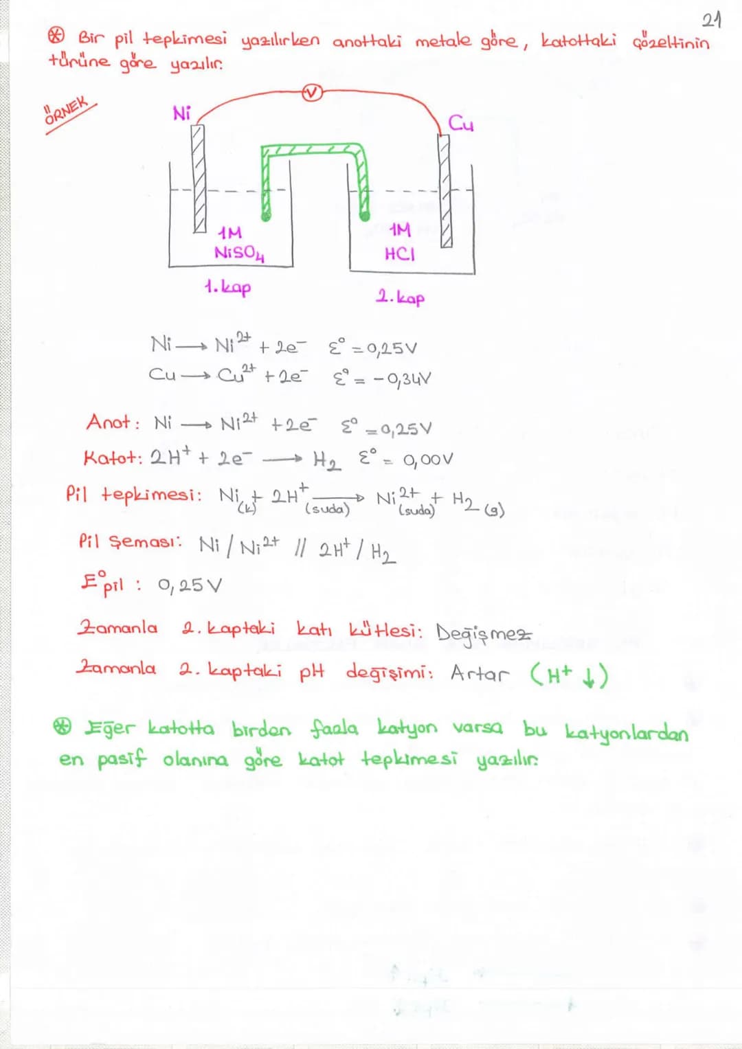 A4
1
DING SONMEZ
ELEKTROKİMYA
a) REDOKS (INDIRGENME - YÜKSELTGENME)
b) AKTİFLİK
c) PILLER
d) ELEKTROLIZ
Değerlik Bulma Kuralları
+1
+2
Lit
N