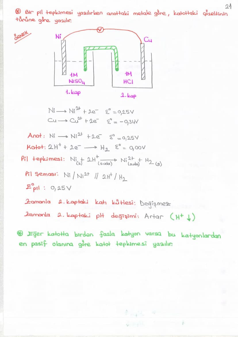 A4
1
DING SONMEZ
ELEKTROKİMYA
a) REDOKS (INDIRGENME - YÜKSELTGENME)
b) AKTİFLİK
c) PILLER
d) ELEKTROLIZ
Değerlik Bulma Kuralları
+1
+2
Lit
N