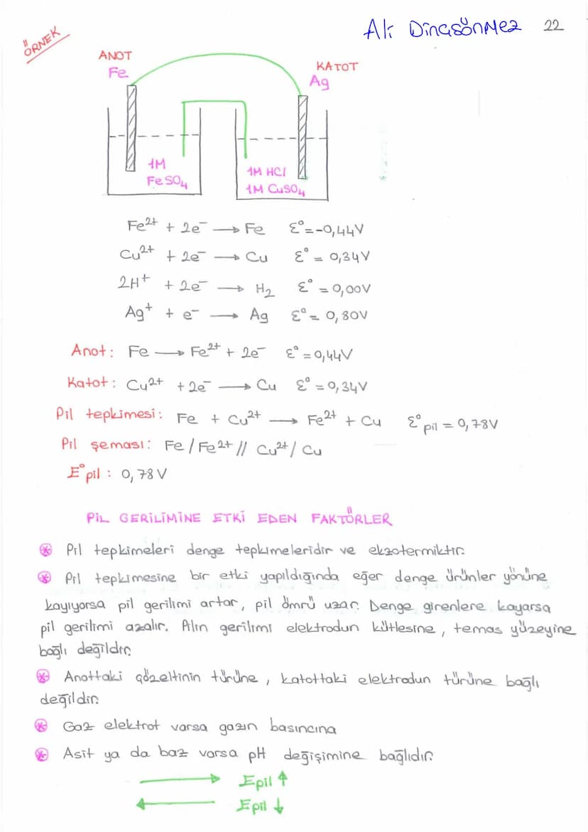 A4
1
DING SONMEZ
ELEKTROKİMYA
a) REDOKS (INDIRGENME - YÜKSELTGENME)
b) AKTİFLİK
c) PILLER
d) ELEKTROLIZ
Değerlik Bulma Kuralları
+1
+2
Lit
N