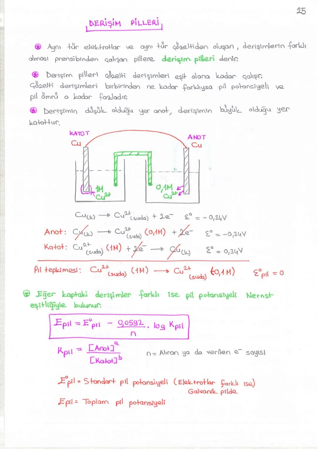A4
1
DING SONMEZ
ELEKTROKİMYA
a) REDOKS (INDIRGENME - YÜKSELTGENME)
b) AKTİFLİK
c) PILLER
d) ELEKTROLIZ
Değerlik Bulma Kuralları
+1
+2
Lit
N