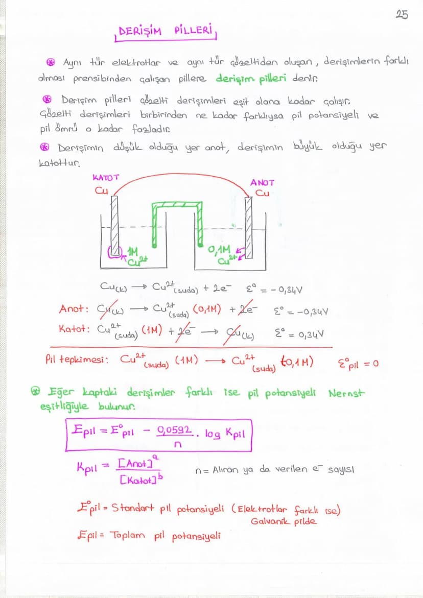 A4
1
DING SONMEZ
ELEKTROKİMYA
a) REDOKS (INDIRGENME - YÜKSELTGENME)
b) AKTİFLİK
c) PILLER
d) ELEKTROLIZ
Değerlik Bulma Kuralları
+1
+2
Lit
N