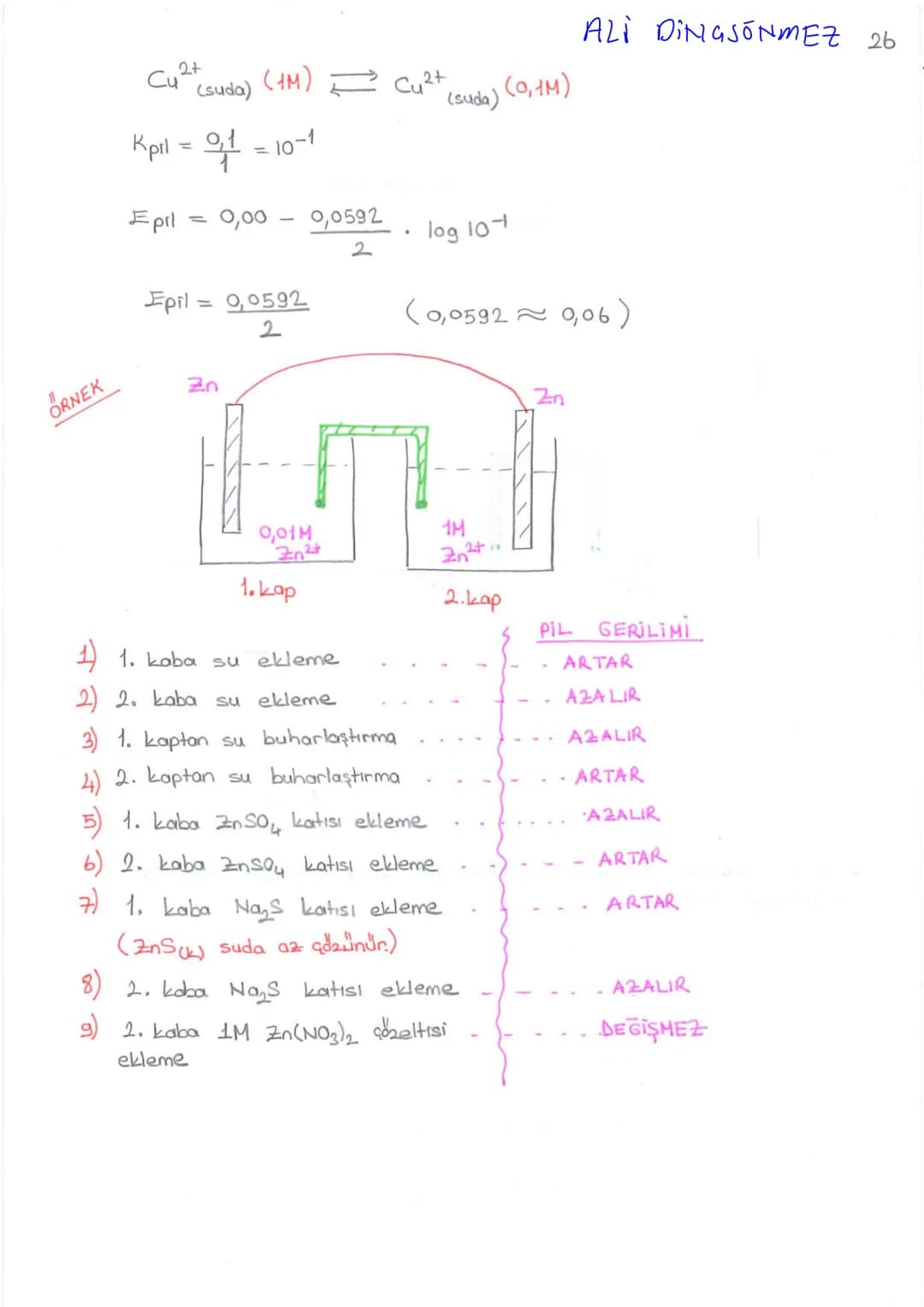 A4
1
DING SONMEZ
ELEKTROKİMYA
a) REDOKS (INDIRGENME - YÜKSELTGENME)
b) AKTİFLİK
c) PILLER
d) ELEKTROLIZ
Değerlik Bulma Kuralları
+1
+2
Lit
N