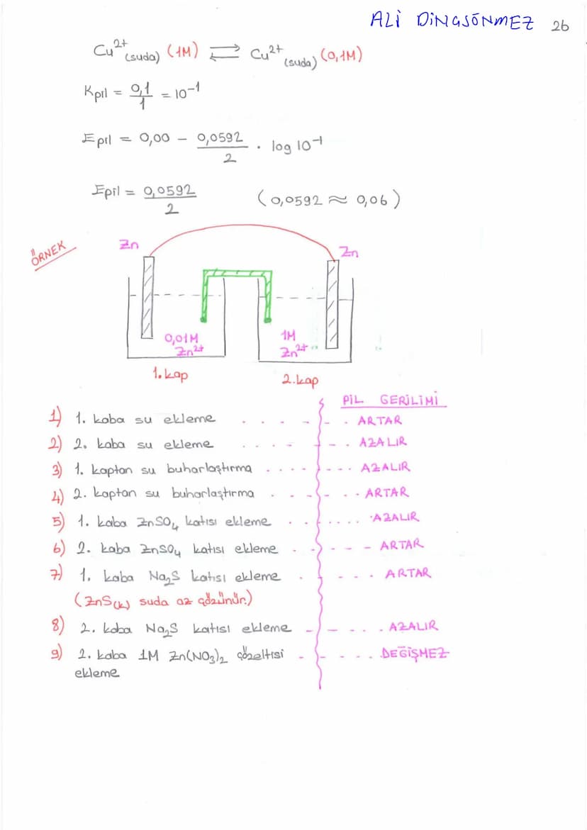 A4
1
DING SONMEZ
ELEKTROKİMYA
a) REDOKS (INDIRGENME - YÜKSELTGENME)
b) AKTİFLİK
c) PILLER
d) ELEKTROLIZ
Değerlik Bulma Kuralları
+1
+2
Lit
N