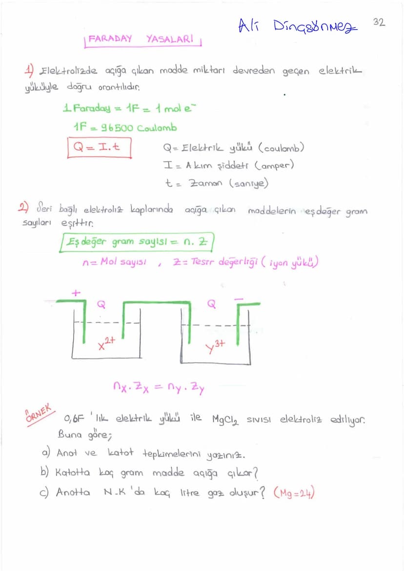 A4
1
DING SONMEZ
ELEKTROKİMYA
a) REDOKS (INDIRGENME - YÜKSELTGENME)
b) AKTİFLİK
c) PILLER
d) ELEKTROLIZ
Değerlik Bulma Kuralları
+1
+2
Lit
N
