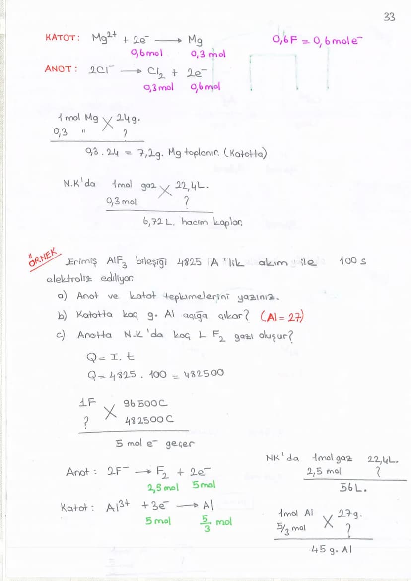 A4
1
DING SONMEZ
ELEKTROKİMYA
a) REDOKS (INDIRGENME - YÜKSELTGENME)
b) AKTİFLİK
c) PILLER
d) ELEKTROLIZ
Değerlik Bulma Kuralları
+1
+2
Lit
N