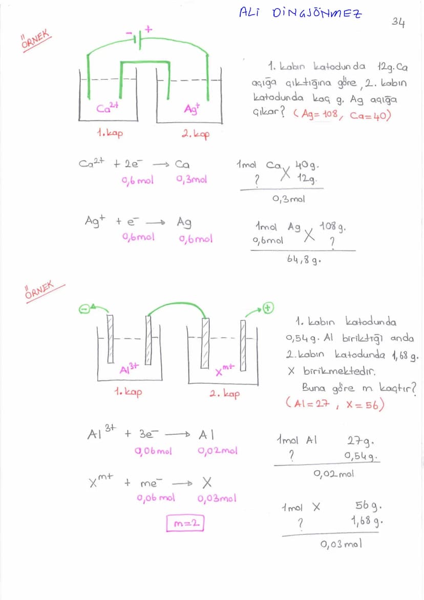 A4
1
DING SONMEZ
ELEKTROKİMYA
a) REDOKS (INDIRGENME - YÜKSELTGENME)
b) AKTİFLİK
c) PILLER
d) ELEKTROLIZ
Değerlik Bulma Kuralları
+1
+2
Lit
N