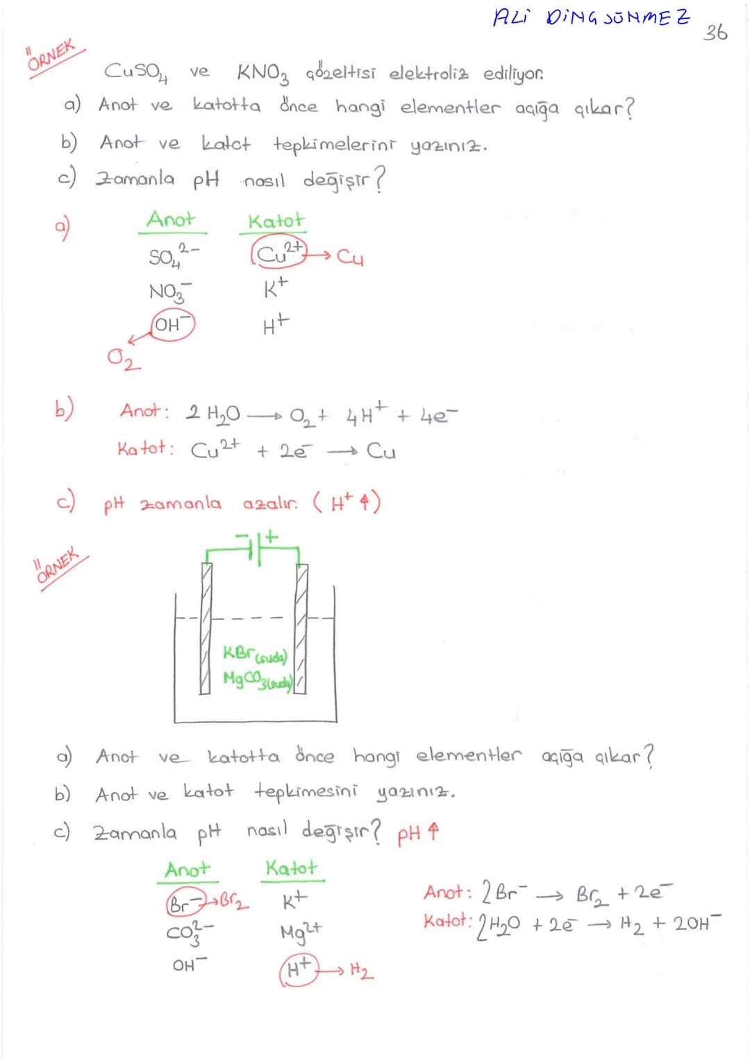 A4
1
DING SONMEZ
ELEKTROKİMYA
a) REDOKS (INDIRGENME - YÜKSELTGENME)
b) AKTİFLİK
c) PILLER
d) ELEKTROLIZ
Değerlik Bulma Kuralları
+1
+2
Lit
N