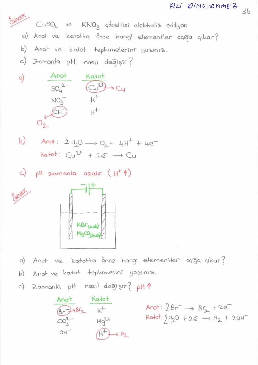 A4
1
DING SONMEZ
ELEKTROKİMYA
a) REDOKS (INDIRGENME - YÜKSELTGENME)
b) AKTİFLİK
c) PILLER
d) ELEKTROLIZ
Değerlik Bulma Kuralları
+1
+2
Lit
N
