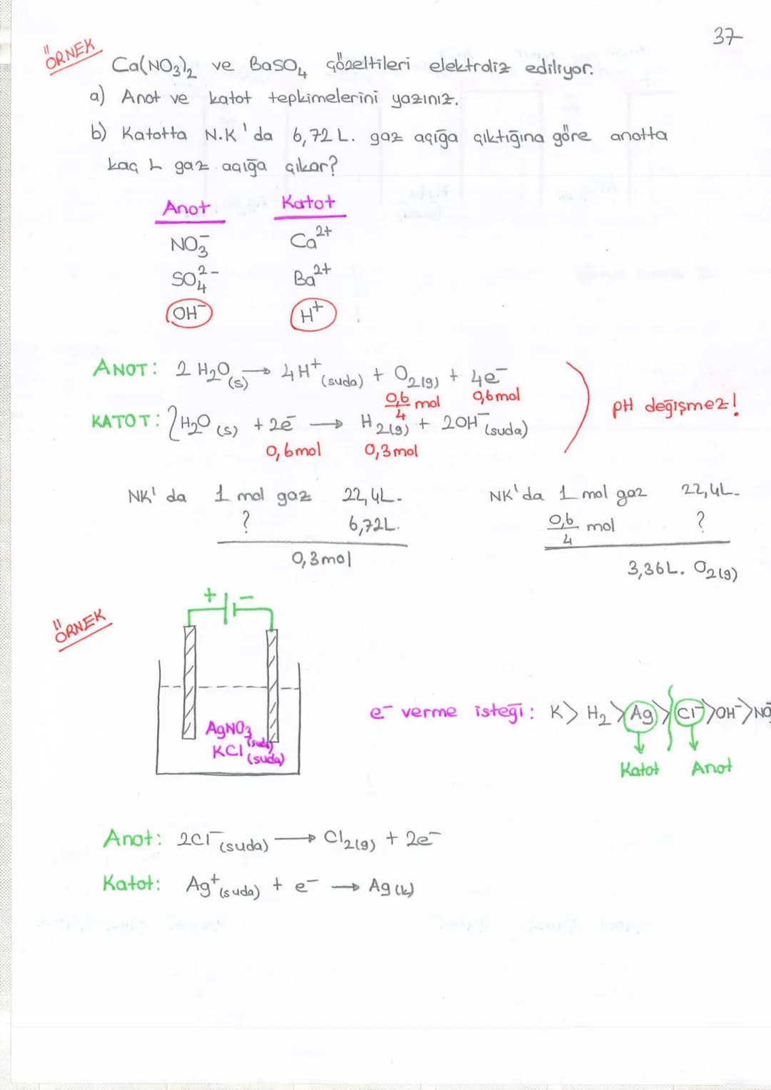 A4
1
DING SONMEZ
ELEKTROKİMYA
a) REDOKS (INDIRGENME - YÜKSELTGENME)
b) AKTİFLİK
c) PILLER
d) ELEKTROLIZ
Değerlik Bulma Kuralları
+1
+2
Lit
N