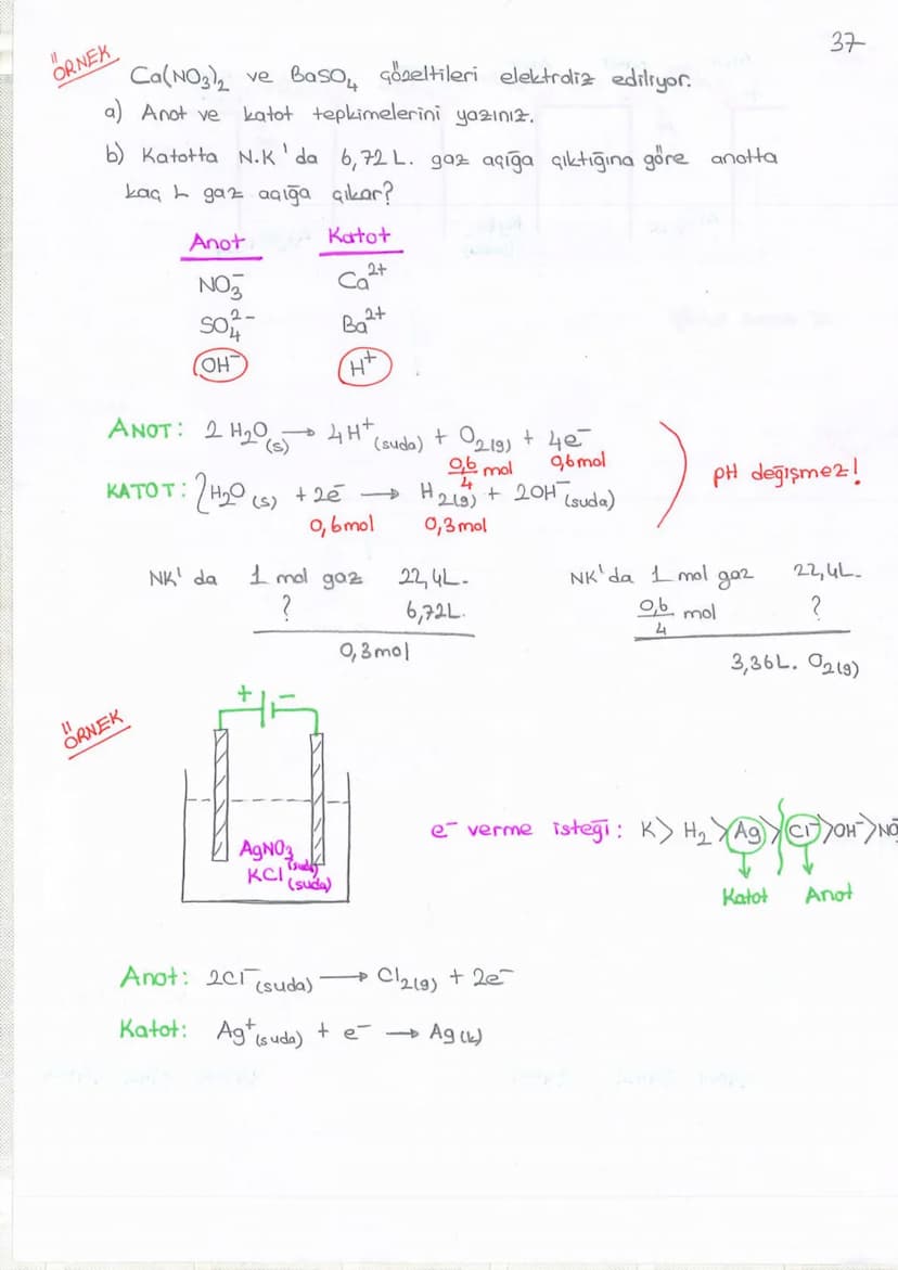 A4
1
DING SONMEZ
ELEKTROKİMYA
a) REDOKS (INDIRGENME - YÜKSELTGENME)
b) AKTİFLİK
c) PILLER
d) ELEKTROLIZ
Değerlik Bulma Kuralları
+1
+2
Lit
N