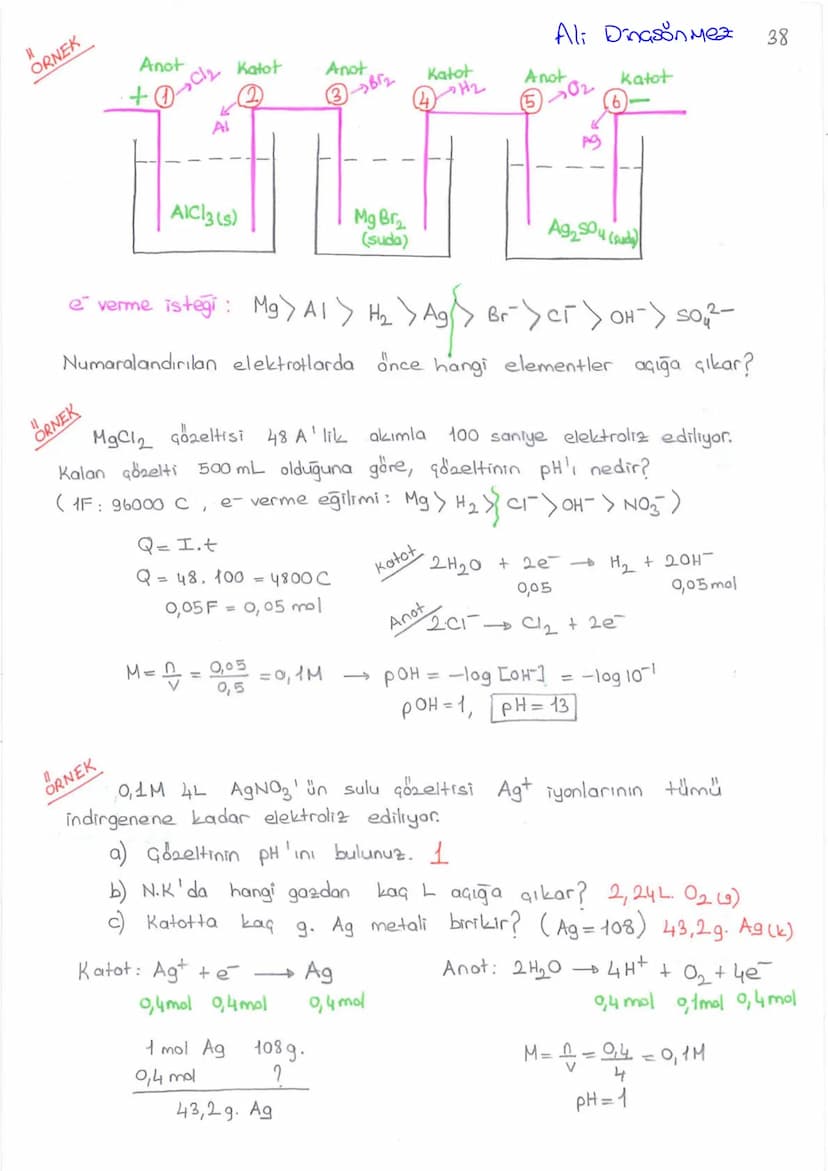 A4
1
DING SONMEZ
ELEKTROKİMYA
a) REDOKS (INDIRGENME - YÜKSELTGENME)
b) AKTİFLİK
c) PILLER
d) ELEKTROLIZ
Değerlik Bulma Kuralları
+1
+2
Lit
N