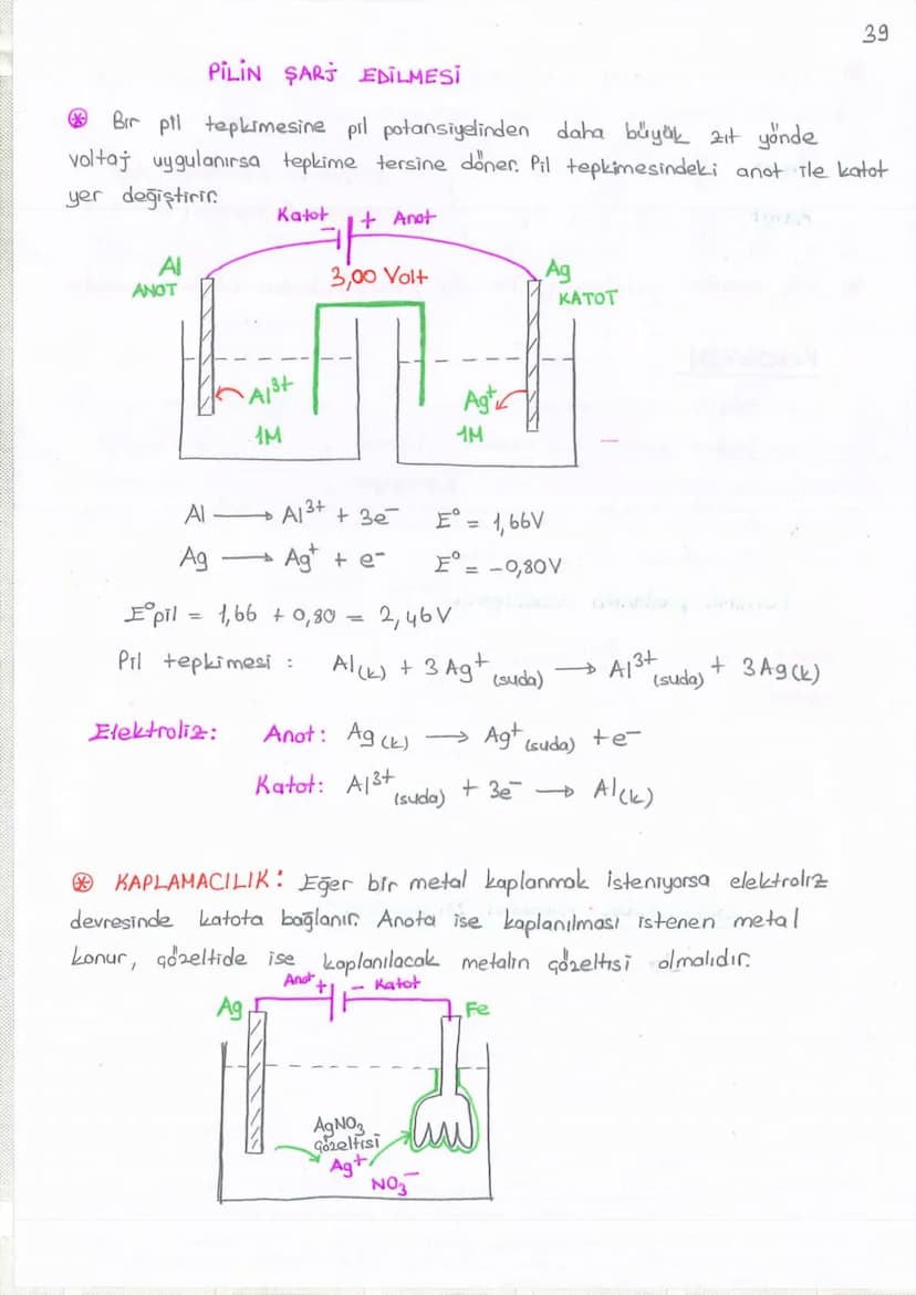 A4
1
DING SONMEZ
ELEKTROKİMYA
a) REDOKS (INDIRGENME - YÜKSELTGENME)
b) AKTİFLİK
c) PILLER
d) ELEKTROLIZ
Değerlik Bulma Kuralları
+1
+2
Lit
N