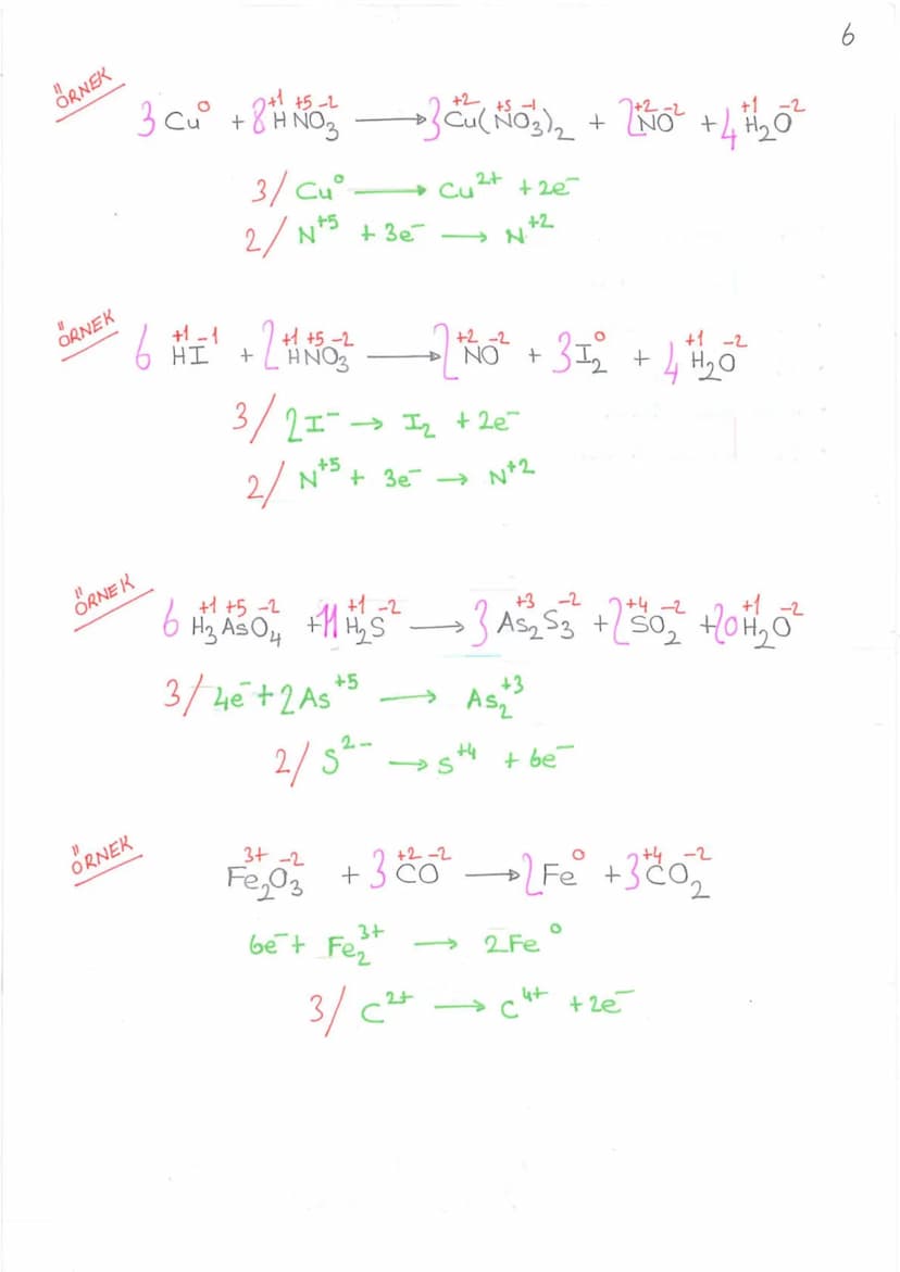 A4
1
DING SONMEZ
ELEKTROKİMYA
a) REDOKS (INDIRGENME - YÜKSELTGENME)
b) AKTİFLİK
c) PILLER
d) ELEKTROLIZ
Değerlik Bulma Kuralları
+1
+2
Lit
N