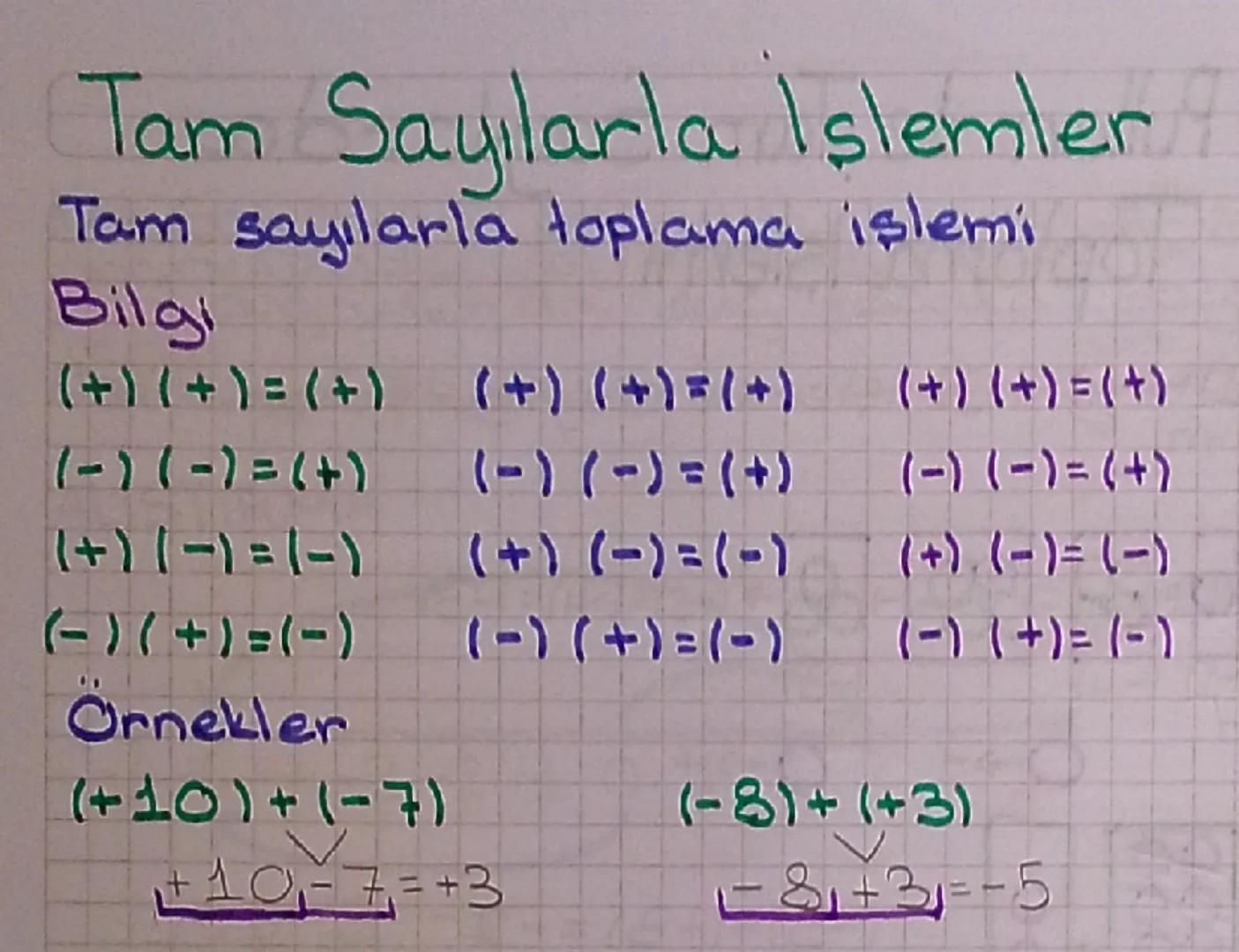 Tam Sayılarla Islemler
Tam saylarla toplama işlemi
Bilgi
(+) (+)=(+) (+) (+)=(+)
(+) (+) = (+)
(-) (-)=(+)
(-) (-)=(+)
(+)=(-)(-)
(+) (-) = 