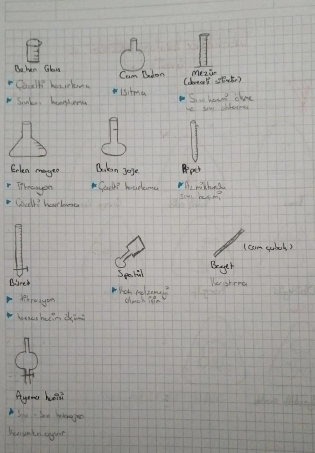 Laboratuvar Hurollani, malzemeleri ve
güvenlik
Aut the upper color, cotsman yaptığımız koba once su
hand. Andinden ast yores yores char
Yanı