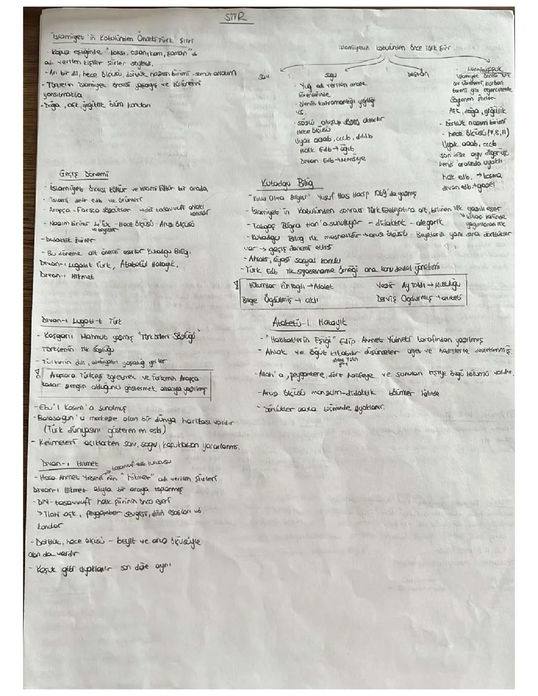 10. Sınıf Edebiyat Ders Notları