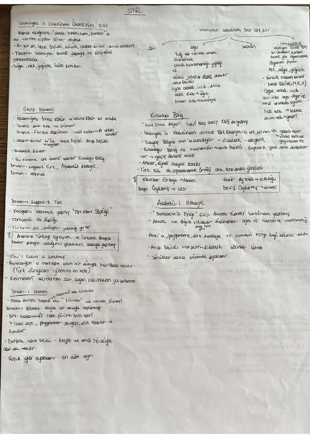 Islamiyet in Kobulünden
Önceki Türk
kopu eşliğinde boksi, Daan, kam, saman"
adi verilen kişiler sirler style.
STTR
islamiyeua kabulünden önc