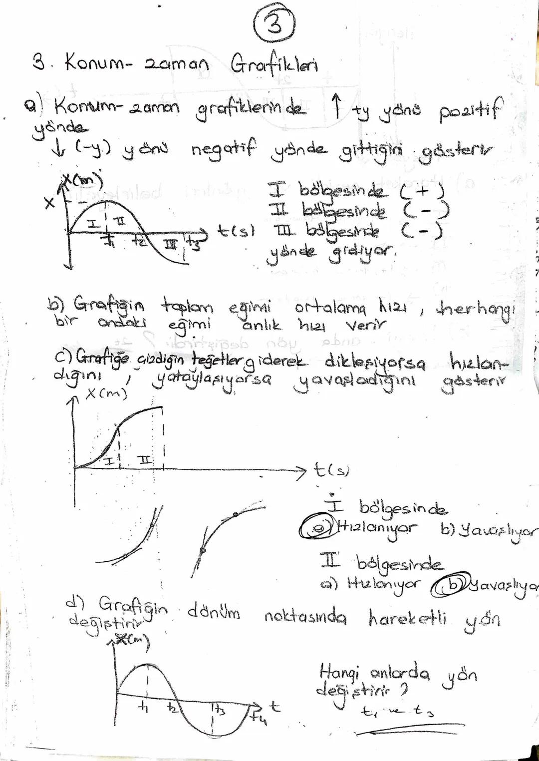 GRAFIK BILGISi
①
mos-sit (b
obrizio
1. H12-zaman
Q. H12-2aman
Kalan kısmi
Grafikleri
grafiğinin
การ
zaman eksenin Ustünde
hareketlinin (+) y