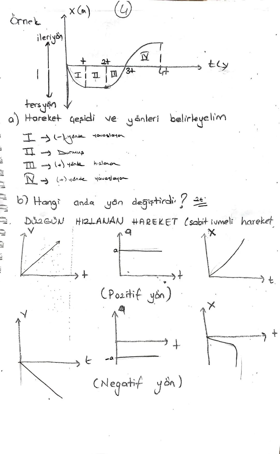 GRAFIK BILGISi
①
mos-sit (b
obrizio
1. H12-zaman
Q. H12-2aman
Kalan kısmi
Grafikleri
grafiğinin
การ
zaman eksenin Ustünde
hareketlinin (+) y