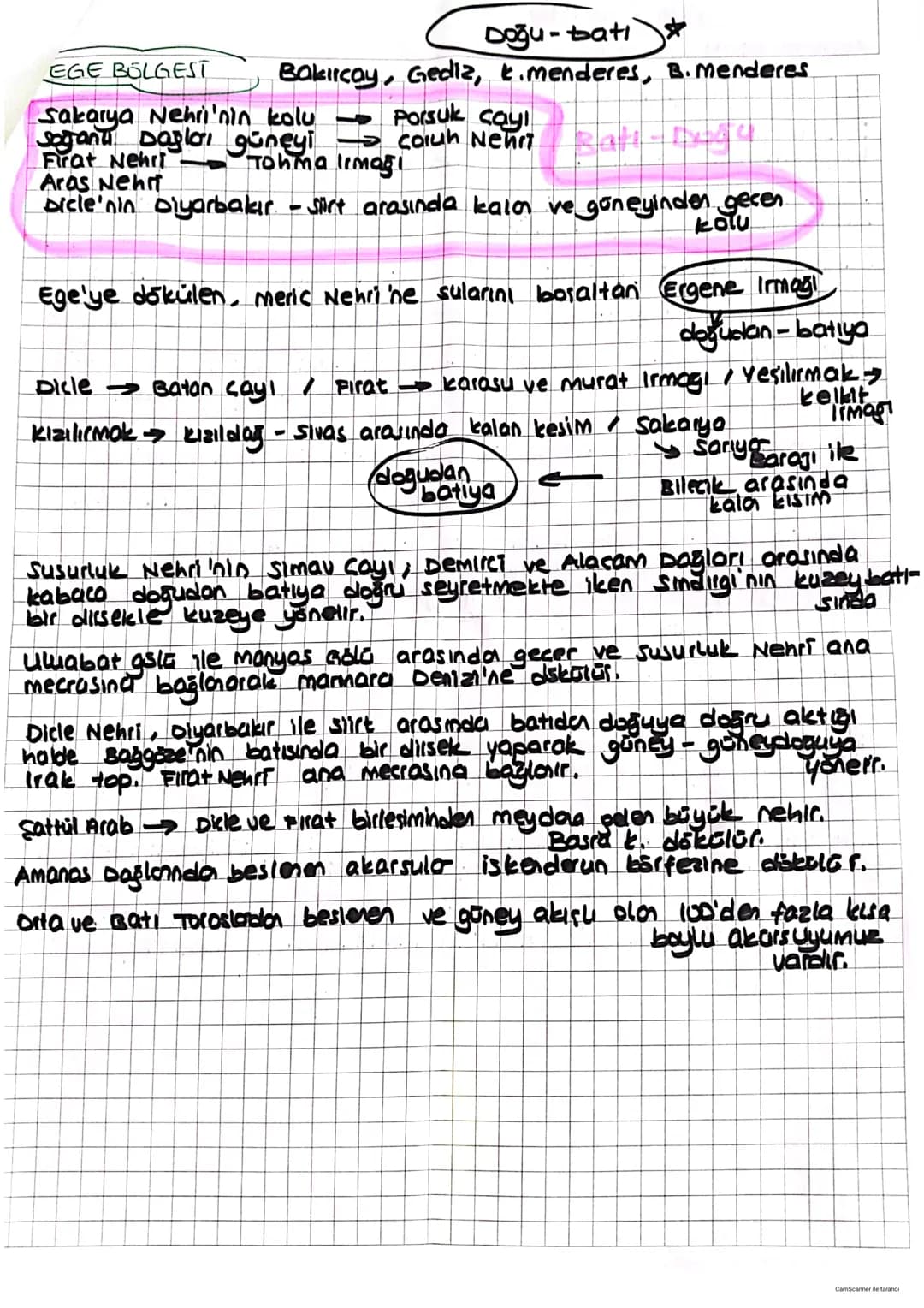 -
-
-
TÜRKİYE'DEKİ AKARSULARIN OLUSUMU VE GELİSİMİ
URERINGE DOL OYNAVAN FAKTÖRLER
Yapı ve rölyef (reik yap', Holojik ozellikler, akarsu hav.