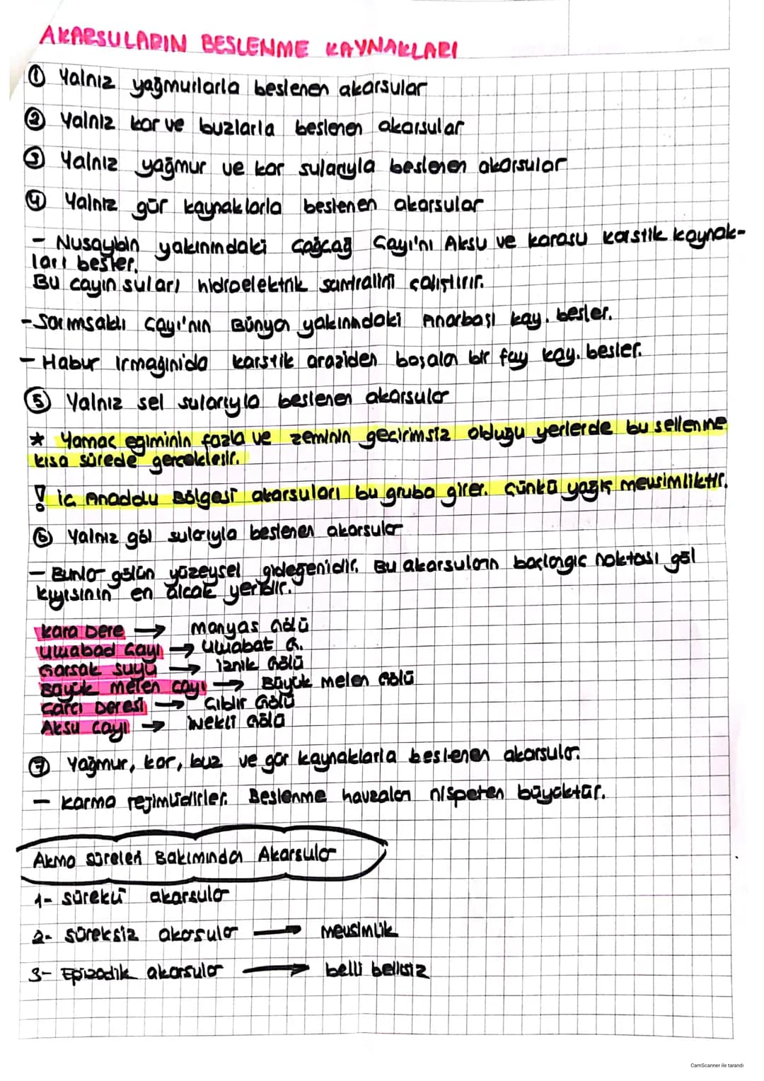 -
-
-
TÜRKİYE'DEKİ AKARSULARIN OLUSUMU VE GELİSİMİ
URERINGE DOL OYNAVAN FAKTÖRLER
Yapı ve rölyef (reik yap', Holojik ozellikler, akarsu hav.