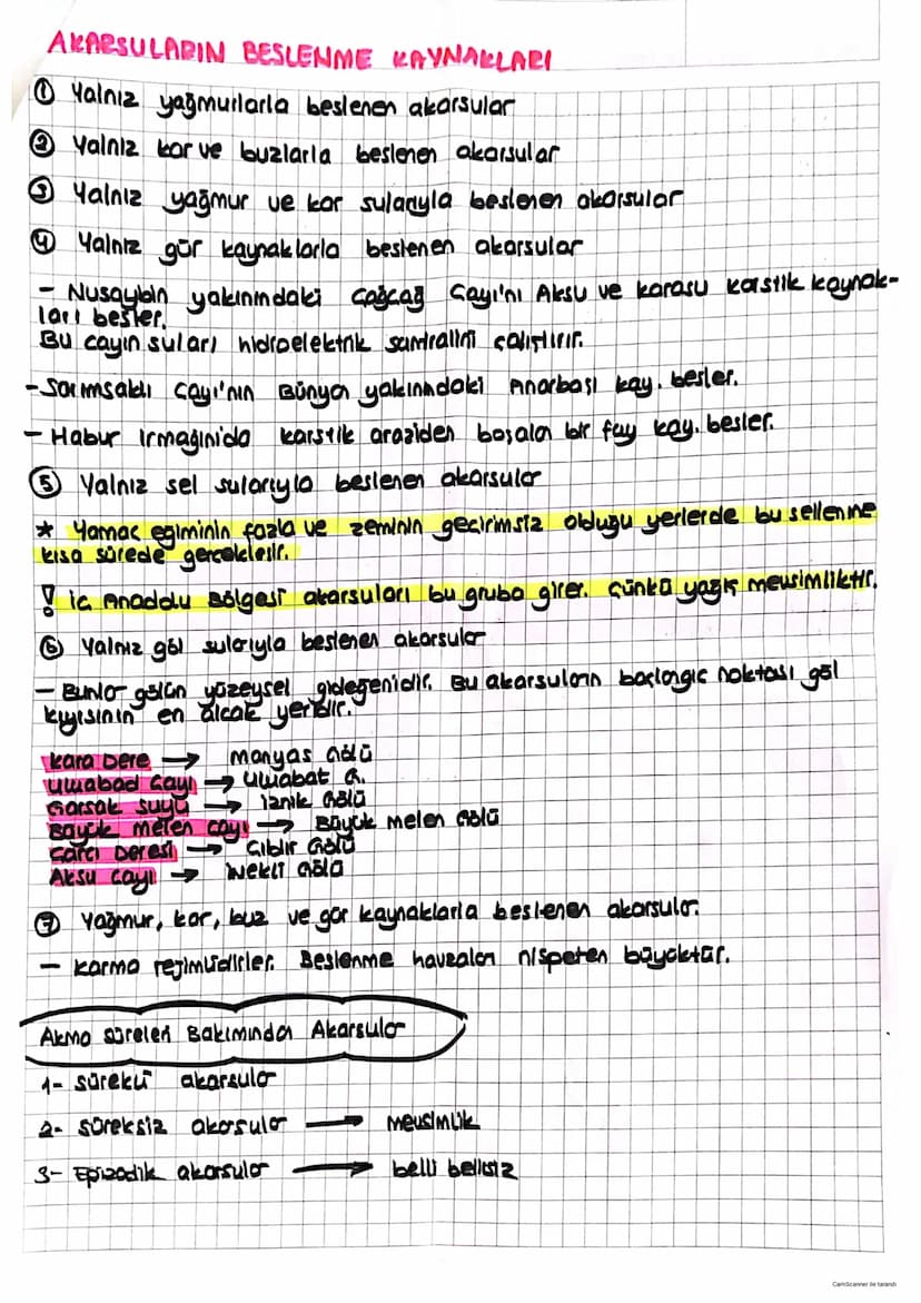 -
-
-
TÜRKİYE'DEKİ AKARSULARIN OLUSUMU VE GELİSİMİ
URERINGE DOL OYNAVAN FAKTÖRLER
Yapı ve rölyef (reik yap', Holojik ozellikler, akarsu hav.