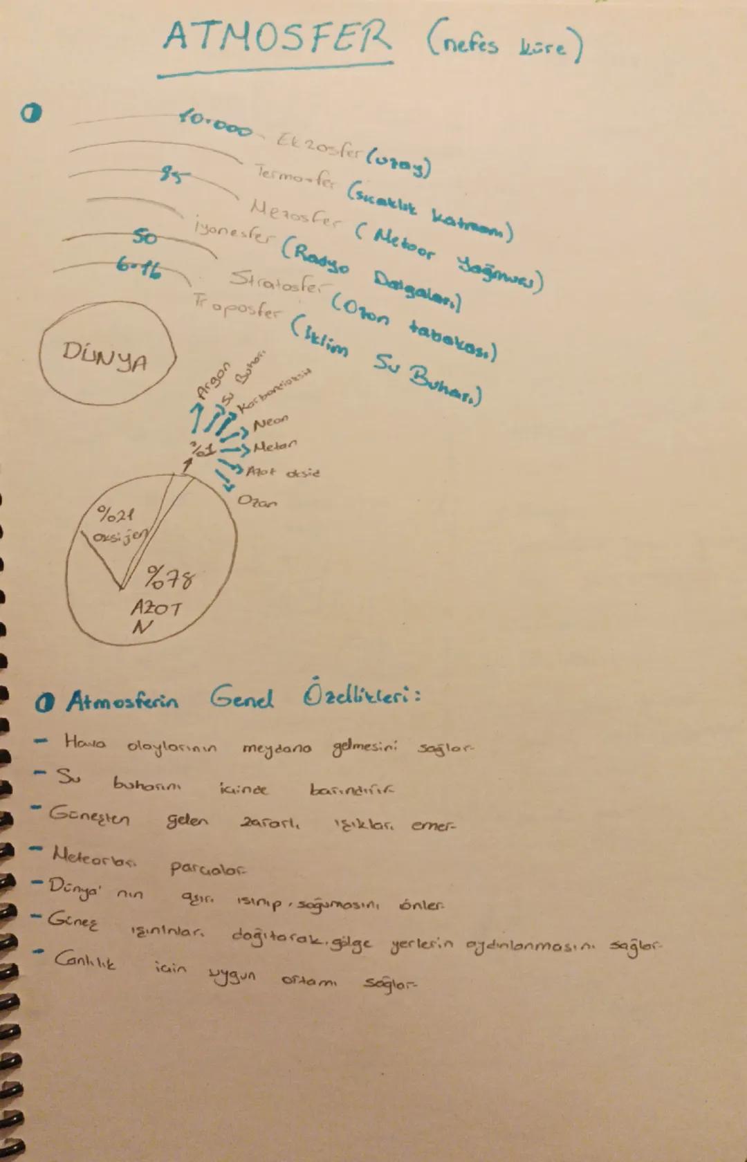 # Harita Okuryazarlığı

• Geamiste haritacilik asteri alanda ve ulaşımda
Kullanılırken qünümüzde sağlık, ekonomi, eğitim, bilişim
mühendisli