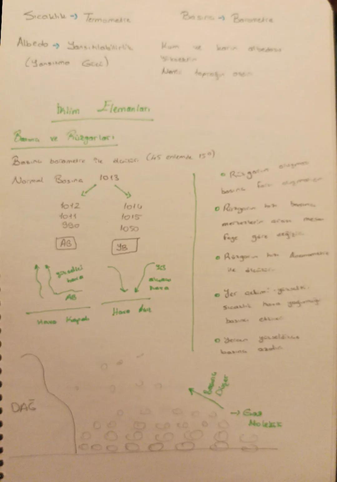 # Harita Okuryazarlığı

• Geamiste haritacilik asteri alanda ve ulaşımda
Kullanılırken qünümüzde sağlık, ekonomi, eğitim, bilişim
mühendisli