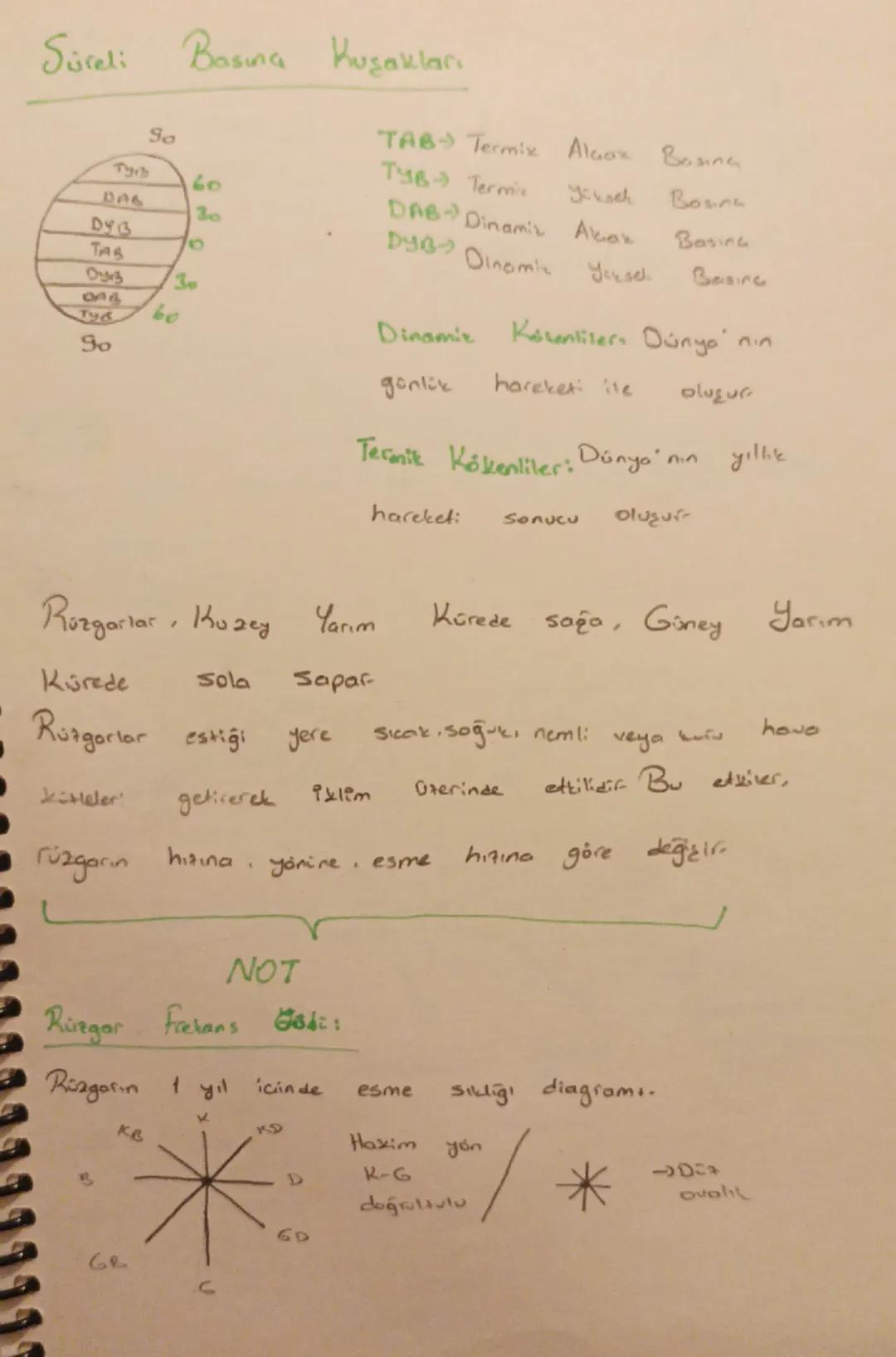 # Harita Okuryazarlığı

• Geamiste haritacilik asteri alanda ve ulaşımda
Kullanılırken qünümüzde sağlık, ekonomi, eğitim, bilişim
mühendisli