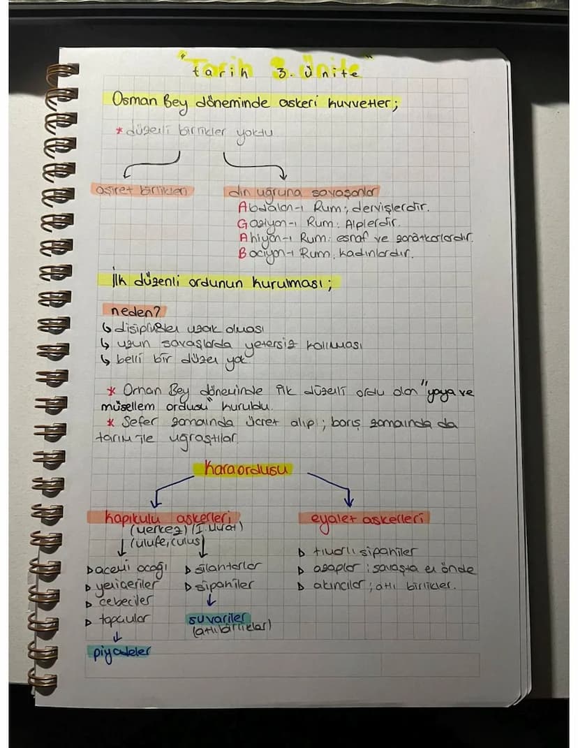 Acemi Ocagi; 3-8411
* İlk olarak Gelibdu'da kuruldu.
*
Yeniceri Ocağına asker yetiştirdi.
* Percik ve devsime The alım yapıldı..
Yeniçeri Oc