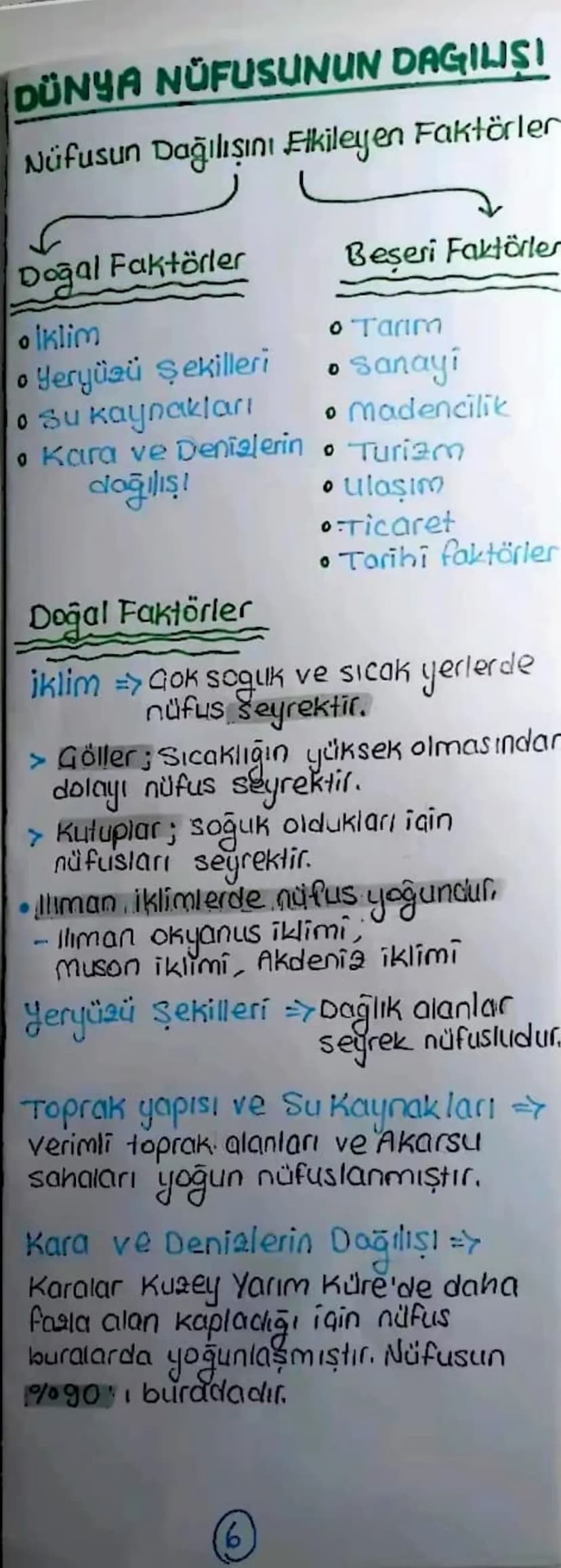 NÜFUS
Nüfusun özellikleri ve önemi
Nüfus => Celirli bir zamanda sınırları
tanımlı bir bölgede yaşayan insan
sayısıdır.
Demografi > Sınırları