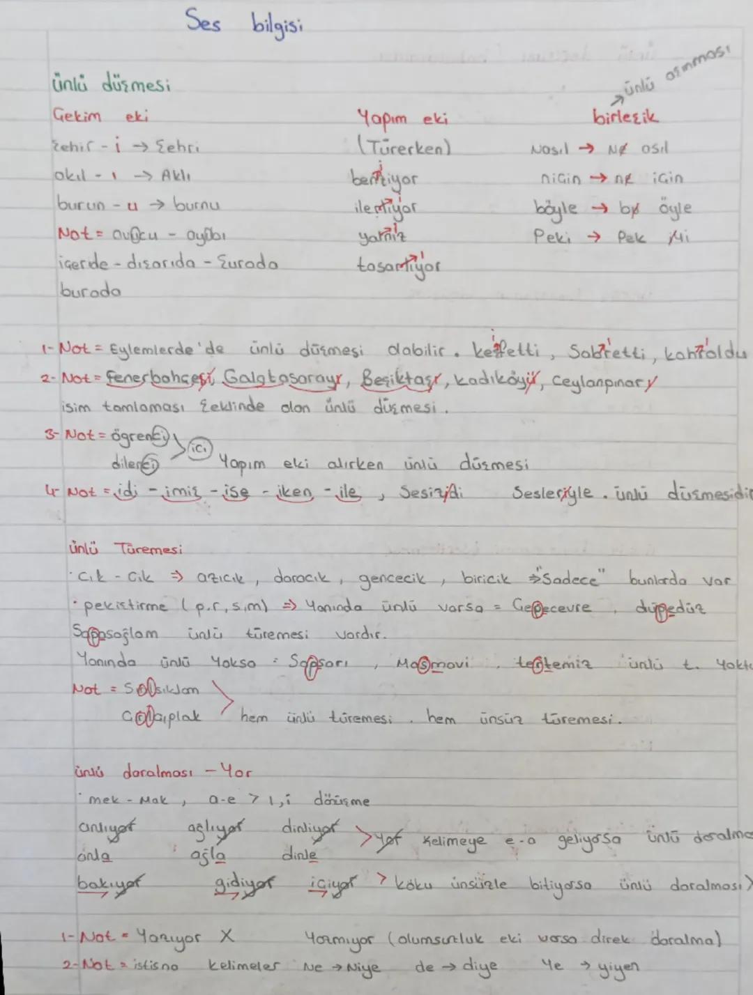 Ünlü düşmesi
Ses bilgisi
Gekim
eki
Zehir-Sehri
Jokil->Aklı
burun- -u → burnu
Not = aucu
-
aydbi
alinmasi
Yapım eki
Türerken)
Ünlü
birleşik
N