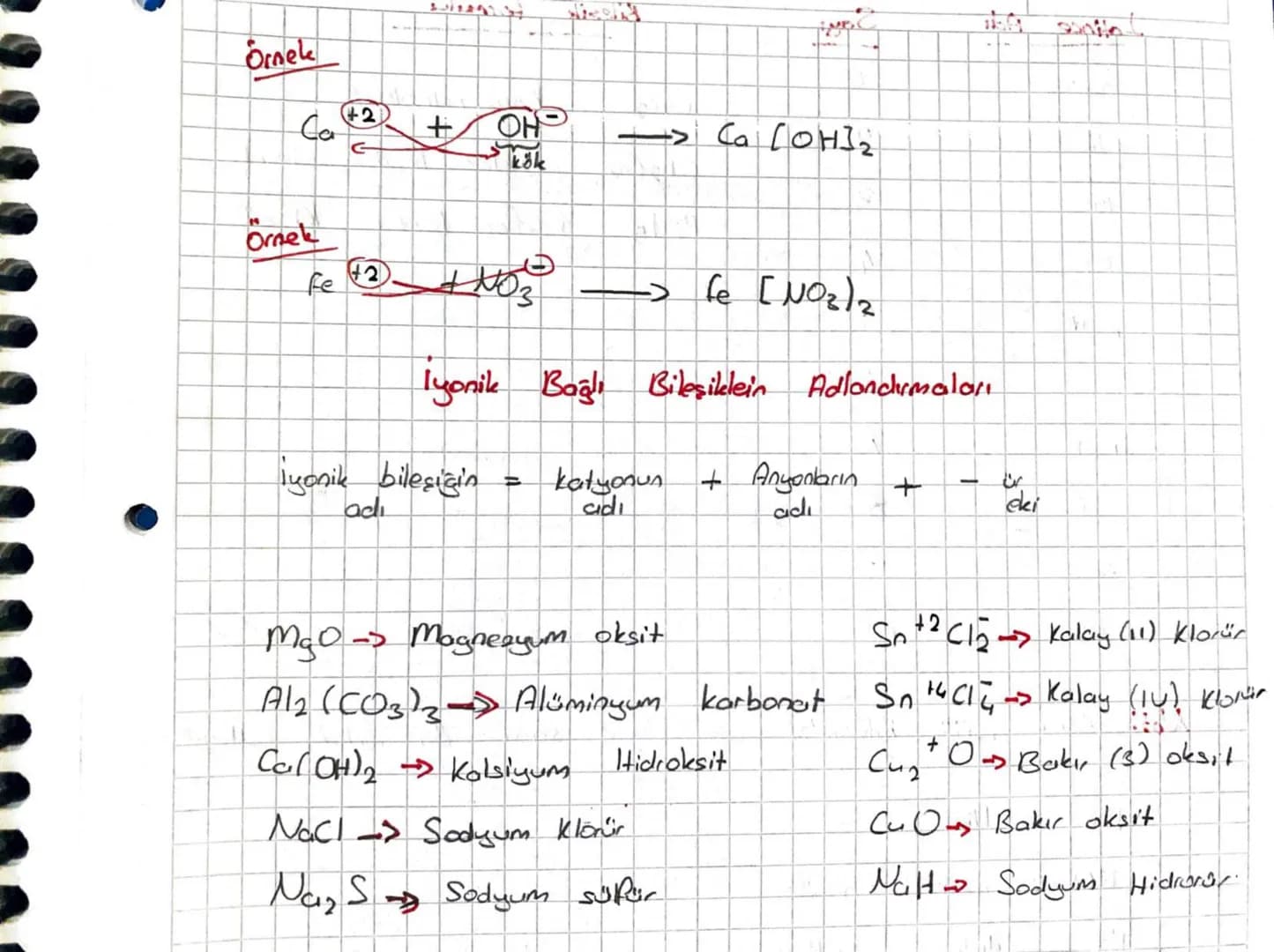 C
Tyonik
Baglor
-
2ıt yüklü iyonların
elektrik
çekim kuvveti
birbinin
çekinesk
Sonucu
oluşan
baga deni
Metal ve
ametal
atomları
arasında
10
