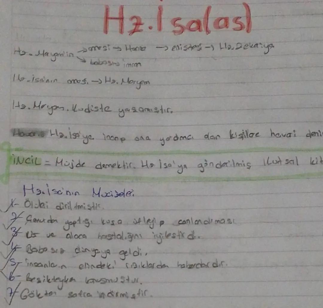 7. Sınıf din kültürü Hz. İsa
