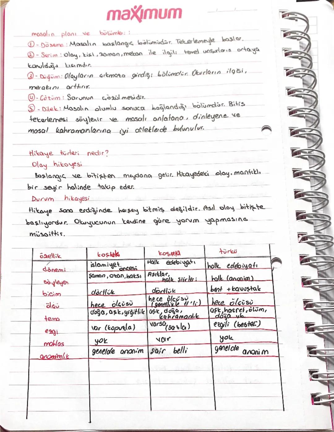 -Edebiyat-

maximum

09/10 2025

-Türk Edebiyatının dönemleri-

İslamiyet öncesi Türk Edebiyatı

1-) Sözlü edebiyat

2-) Yazılı edebiyat.

g